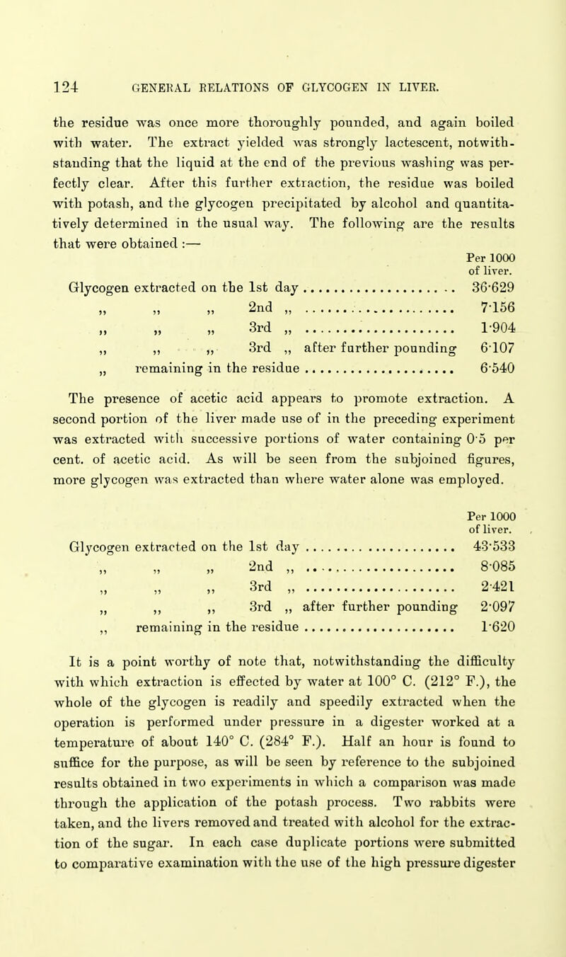the residue was once more thorouglily pounded, and again boiled with water. The exti-act yielded was strongly lactescent, notwith- standing that the liquid at the end of the previous washing was per- fectly clear. After this further extraction, the residue was boiled with potash, and the glycogen precipitated by alcohol and quantita- tively determined in the usual way. The following are the results that were obtained :—• Per 1000 of liver. Glycogen extracted on the 1st day 36*629 2nd „ 7156 3rd „ 1-904 „ „ „ 3rd „ after farther pounding 6-107 „ remaining in the residue 6-540 The presence of acetic acid appeal's to promote extraction. A second portion of the liver made use of in the preceding experiment was extracted witli successive portions of water containing O o per cent, of acetic acid. As will be seen from the subjoined figures, more glycogen was extracted than where water alone was employed. Per 1000 of liver. Glycogen extracted on the 1st day 43-533 2nd „ 8-085 3rd „ 2-421 „ ,, ,, 3rd „ after further pounding 2-097 ,, remaining in the residue 1620 It is a point worthy of note that, notwithstanding the difficulty with which extraction is effected by water at 100° C. (212° F.), the whole of the glycogen is readily and speedily extracted when the operation is performed under pressure in a digester worked at a temperature of about 140° C. (284° F.). Half an hour is found to suffice for the purpose, as will be seen by I'eference to the subjoined results obtained in two experiments in which a comparison was made through the application of the potash process. Two rabbits were taken, and the livers removed and treated with alcohol for the extrac- tion of the sugar. In each case duplicate portions were submitted to comparative examination with the use of the high pressui-e digester