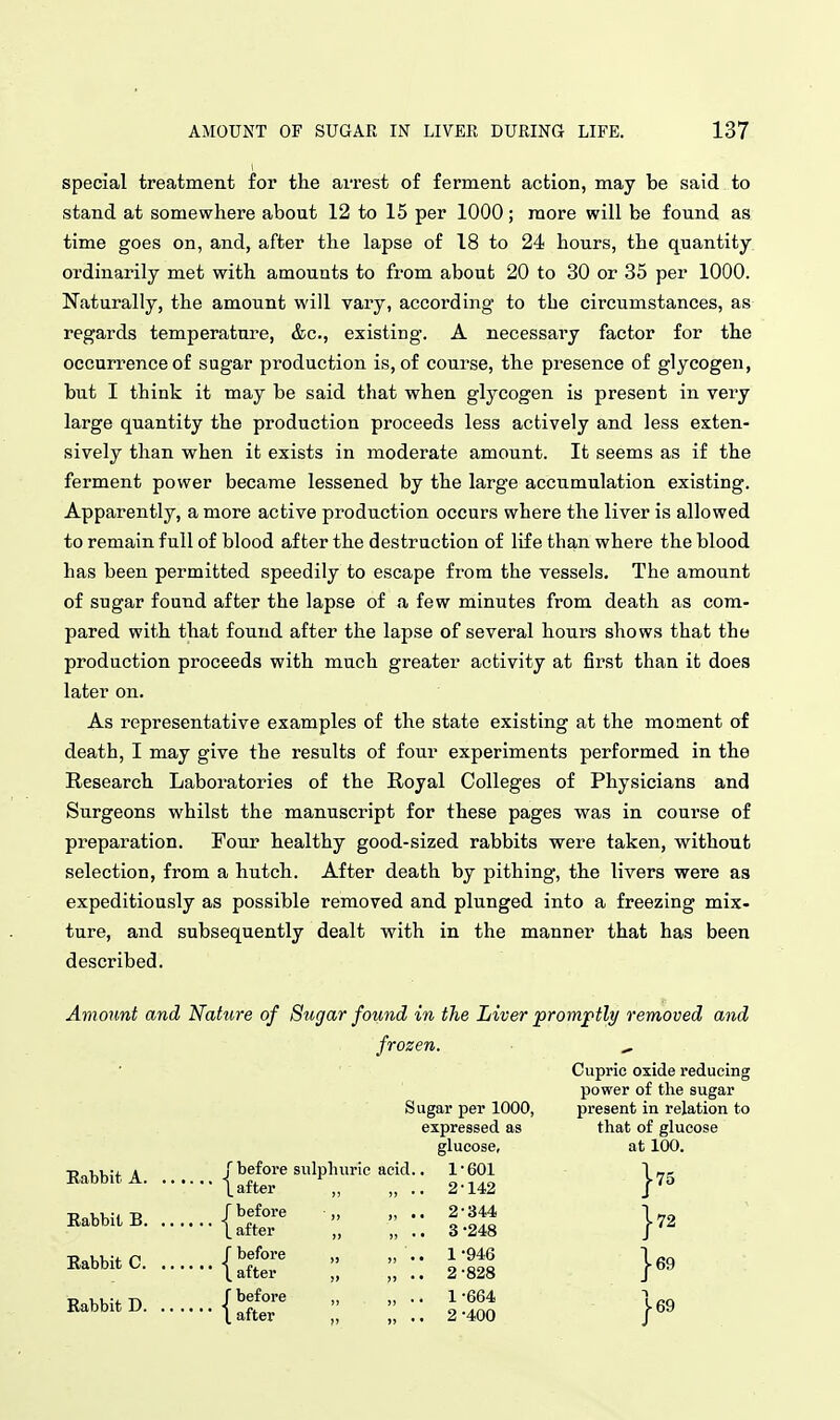 special treatment for the arrest of ferment action, may be said to stand at somewhere about 12 to 15 per 1000; more will be found as time goes on, and, after the lapse of 18 to 24 hours, the quantity ordinarily met with amounts to from about 20 to 30 or 35 per 1000. Naturally, the amount will vary, according to the circumstances, as regards temperature, &c., existing. A necessary factor for the occurrence of sugar production is, of course, the presence of glycogen, but I think it may be said that when glycogen is present in very large quantity the production proceeds less actively and less exten- sively than when it exists in moderate amount. It seems as if the ferment power became lessened by the large accumulation existing. Apparently, a more active production occurs where the liver is allowed to remain full of blood after the destruction of life than where the blood has been permitted speedily to escape from the vessels. The amount of sugar found after the lapse of a few minutes from death as com- pared with that found after the lapse of several hours shows that the production proceeds with much greater activity at first than it does later on. As representative examples of the state existing at the moment of death, I may give the results of four experiments performed in the Research Laboratories of the Royal Colleges of Physicians and Surgeons whilst the manuscript for these pages was in course of preparation. Four healthy good-sized rabbits were taken, without selection, from a hutch. After death by pithing, the livers were as expeditiously as possible removed and plunged into a freezing mix- ture, and subsequently dealt with in the manner that has been described. Amount and Nature of Sugar found in the Liver promptli/ removed and frozen. ^ Eabbit. A sulpluiric acid Latter ,, „ Eabbit B {^IJT  ^^^^^^ {a£^ ; ^^^^^^ {afir ;; : Sugar per 1000, expressed as glucose, 1- 601 2- 142 2- 344 3- 248 1 -946 2-828 1- 664 2- 400 Cupric oxide reducing power of the sugar present in relation to that of glucose at 100. }7. }72 }69 169