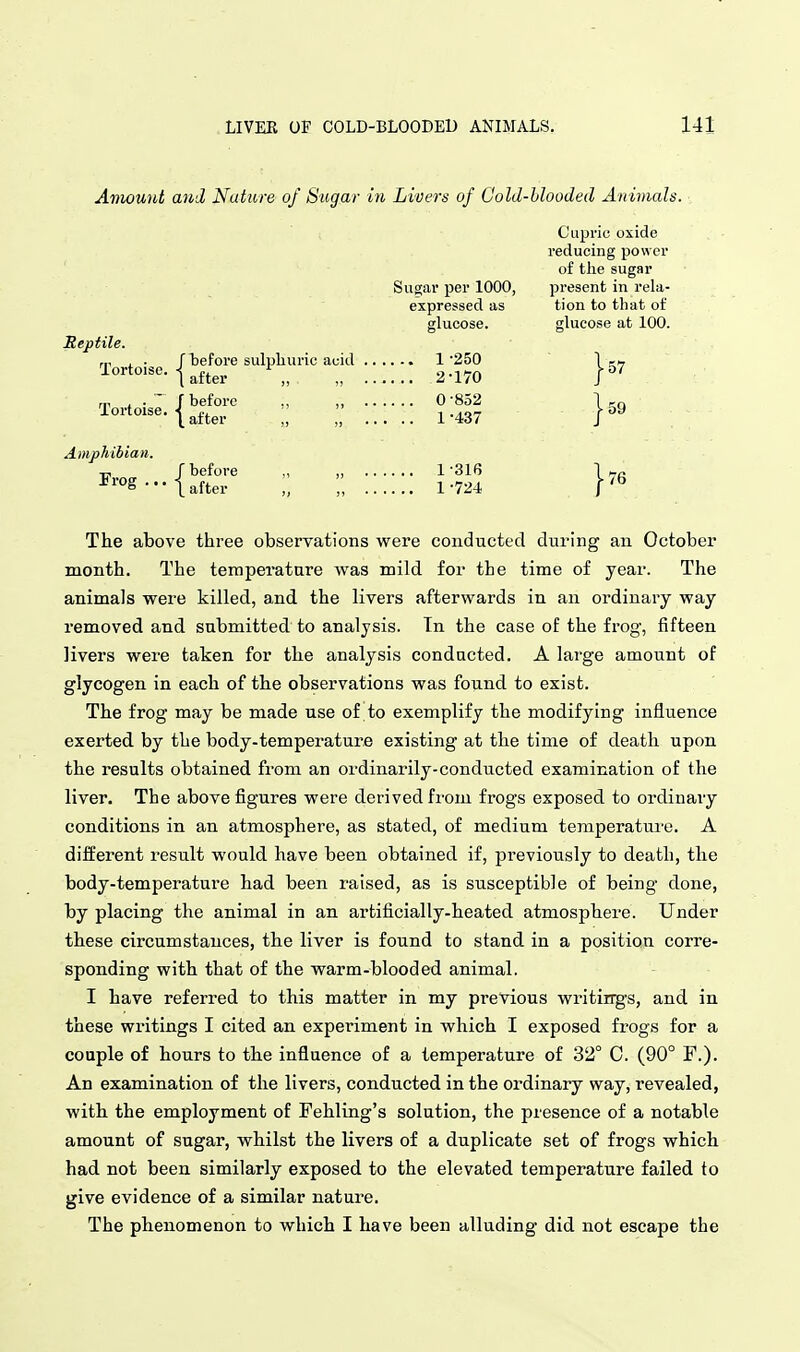 Amount and Nature of Sugar in Livers of Cold-hlooded Animals. Reptile. Sugar per 1000, expressed as glucose. rp , • r before sulphuric acid 1 '250 iortoise. I ^^^g^. 2-170 T, . . ~ /before ., , 0-852 Tortoise. I - ^.437 Amphibian. r before „ „ 1-31(5 ^^■''g ••• iafter „ „ 1-724 Cupric oxide reducing power of the sugar present in rela- tion to that of glucose at 100. } I59 The above three observations were conducted during an October month. The temperature was mild for the time of year. The animals were killed, and the livers afterwards in an ordinary way removed and submitted to analysis. In the case of the frog, fifteen livers were taken for the analysis conducted. A large amount of glycogen in each of the observations was found to exist. The frog may be made use of to exemplify the modifying influence exerted by the body-temperature existing at the time of death upon the results obtained from an ordinarily-conducted examination of the liver. The above figures were derived from frogs exposed to ordinary conditions in an atmosphere, as stated, of medium temperature. A different result would have been obtained if, previously to death, the body-temperature had been raised, as is susceptible of being done, by placing the animal in an artificially-heated atmosphere. Under these circumstances, the liver is found to stand in a position corre- sponding with that of the warm-blooded animal. I have referred to this matter in my previous writing's, and in these writings I cited an experiment in which I exposed frogs for a couple of hours to the influence of a temperature of 32° C. (90° F.). An examination of the livers, conducted in the ordinary way, revealed, with the employment of Fehling's solution, the presence of a notable amount of sugar, whilst the livers of a duplicate set of frogs which had not been similarly exposed to the elevated temperature failed to give evidence of a similar nature. The phenomenon to which I have been alluding did not escape the