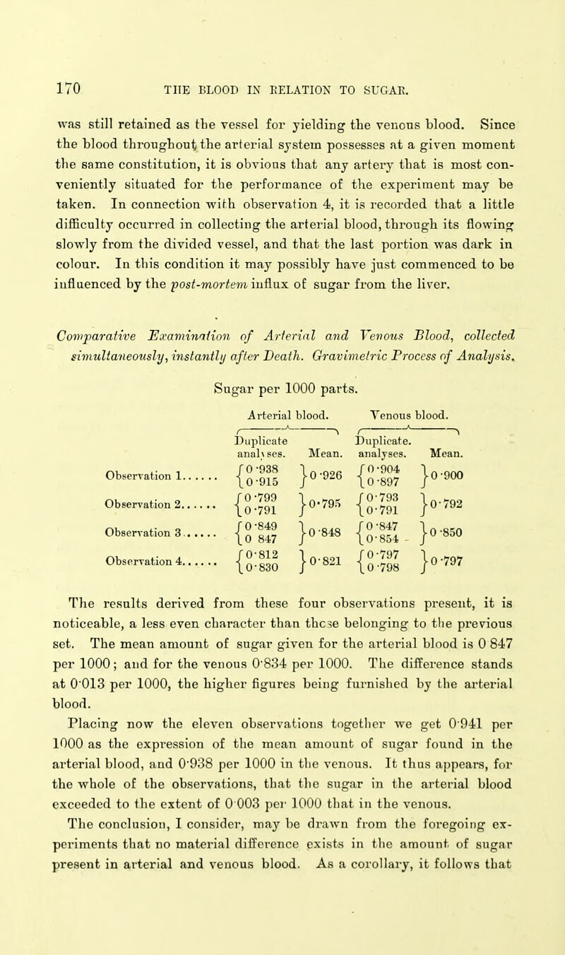 was still retained as the vessel for yielding the venous blood. Since the blood throughout the arterial system possesses at a given moment the same constitution, it is obvious that any artery that is most con- veniently situated for the performance of the experiment may be taken. In connection -with observation 4, it is recorded that a little difficulty occurred in collecting the arterial blood, through its flowing slowly from the divided vessel, and that the last portion was dark in colour. In this condition it may possibly have just commenced to be iufluenced by the post-mortem uiQ.\ix of sugar from the liver. Comparative Examination of Arterial and Venous Blood, collected simultaneously, instantly after Death. Gravimetric Process of Analysis, Sugar per 1000 parts. Observation 1 Observation 2 Observation 3 Observation 4 The results derived from these four observations present, it is noticeable, a less even character than these belonging to tlie previous set. The mean amount of sugar given for the arterial blood is 0 847 per 1000; and for the venous 0'834 per 1000. The difference stands at 0 013 per 1000, the higher figures being furnished by the arterial blood. Placing now the eleven observations together we get 0'941 per 1000 as the expression of the mean amount of sugar found in the arterial blood, and 0'938 per 1000 in the venous. It thus appears, for the whole of the observations, that tlie sugar in the arterial blood exceeded to the extent of 0 003 per 1000 that in the venous. The conclusion, I consider, may be drawn from the foregoing ex- periments that no material diffei-ence exists in tlic amount of sugar present in arterial and venous blood. As a corollary, it follows that Arterial blood. Yenous blood. Duplicate Duplicate, anahses. Mean, analyses. Mean. {SIS jo-'^ {IZ }»■« }°-'»^' }o-^ [IV-, {o-IS }««o [IfA }»'»^' {2S }»■'