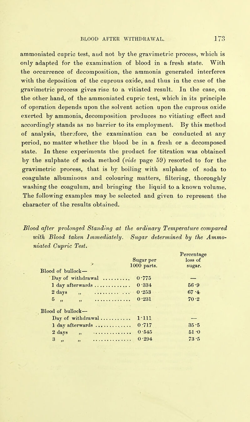 ammoniated cupric test, and not by the gravimetric process, which is only adapted for the examination of blood in a fresh state. With the occurrence of decomposition, the ammonia generated interferes with the depo.sition of the cuprous oxide, and thus in the case of the gravimetric process gives rise to a vitiated result. In the case, on the other hand, of the ammoniated cupric test, which in its principle of operation depends upon the solvent action upon the cuprous oxide exerted by ammonia, decomposition produces no vitiating effect and accordingly stands as no barrier to its employment. By this method of analysis, therafore, the examination can be conducted at any period, no matter whether the blood be in a fresh or a decomposed state. In these experiments the product for titration was obtained by the sulphate of soda method (vide page 59) resorted to for the gravimetric process, that is by boiling with sulphate of soda to coagulate albuminous and colouring matters, filtering, thoroughly washing the coagulum, and bringing the liquid to a known volume. The following examples may be selected and given to represent the character of the results obtained. Blood after prolonged Standing at the ordinary Temperature compared with Blood taken Immediately. Sugar determined by the Ammo- niated Cupric Test. Percentage Sugar per loss of 1000 parts. sugar. Blood of bullock— Day of withdrawal 0'775 — 1 day afterwards . 0 -334 56 -9 2 days , 0-253 67-4 5 „ „ 0-231 70-2 Blood of bullock— Day of withdrawal 1-111 — 1 day afterwards 0-717 35*5 2 days „ 0-545 51-0 3 „ , 0-294 73-5
