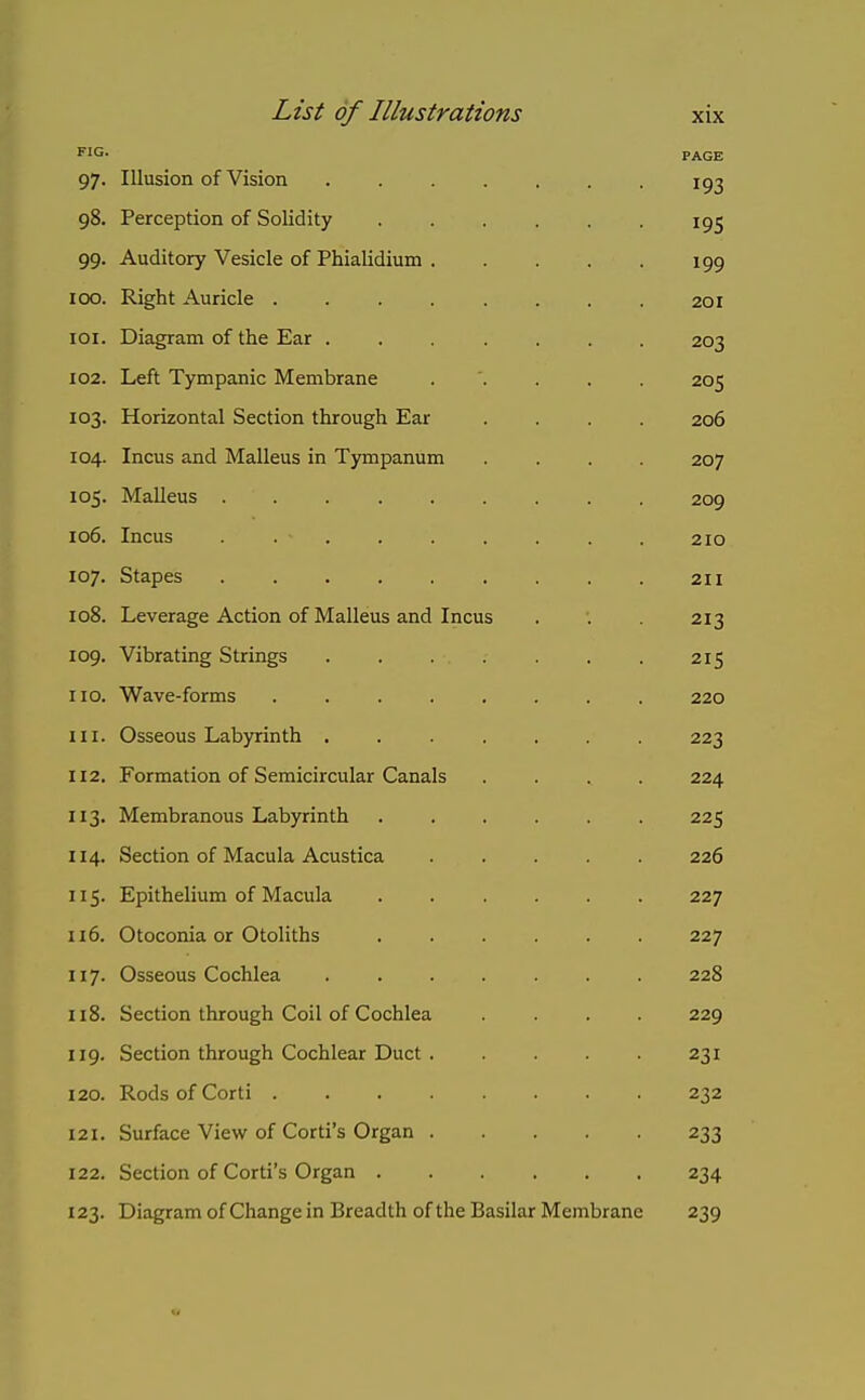 PAGE 97. Illusion of Vision 193 98. Perception of Solidity 195 99. Auditory Vesicle of Phialidium 199 100. Right Auricle . . . . . . . . 201 101. Diagram of the Ear ....... 203 102. Left Tympanic Membrane 205 103. Horizontal Section through Ear .... 206 104. Incus and Malleus in Tympanum .... 207 105. Malleus 209 106. Incus 210 107. Stapes 211 108. Leverage Action of Malleus and Incus . . 213 109. Vibrating Strings . . . . . . . 215 no. Wave-forms ........ 220 111. Osseous Labyrinth ....... 223 112. Formation of Semicircular Canals .... 224 113. Membranous Labyrinth 225 114. Section of Macula Acustica 226 115. Epithelium of Macula 227 116. Otoconia or Otoliths 227 117. Osseous Cochlea ....... 228 118. Section through Coil of Cochlea .... 229 119. Section through Cochlear Duct 231 120. Rods of Corti 232 121. Surface View of Corti's Organ 233 122. Section of Corti's Organ 234 123. Diagram of Change in Breadth of the Basilar Membrane 239