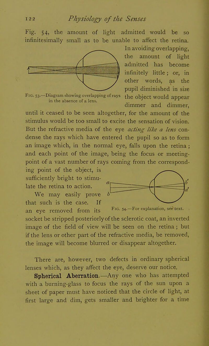 Fig. 53.—Diagram showing overlapping of rays in the absence of a lens. Fig. 54, the amount of light admitted would be so infinitesimally small as to be unable to affect the retina. In avoiding overlapping, the amount of light admitted has become infinitely little; or, in other words, as the pupil diminished in size the object would appear dimmer and dimmer, until it ceased to be seen altogether, for the amount of the stimulus would be too small to excite the sensation of vision. But the refractive media of the eye acting like a letis con- dense the rays which have entered the pupil so as to form an image which, in the normal eye, falls upon the retina ; and each point of the image, being the focus or meeting- point of a vast number of rays coming from the correspond- ing point of the object, is sufficiently bright to stimu- late the retina to action. We may easily prove that such is the case. If an eye removed from its F.g. 54.-For explanation, se^ text. socket be stripped posteriorly of the sclerotic coat, an inverted image of the field of view will be seen on the retina ; but if the lens or other part of the refractive media, be removed, the image will become blurred or disappear altogether. There are, however, two defects in ordinary' spherical lenses which, as they affect the eye, deserve our notice. Spherical Aberration.—Any one who has attempted with a burning-glass to focus the rays of the sun upon a sheet of paper must have noticed that the circle of light, at first large and dim, gets smaller and brighter for a time