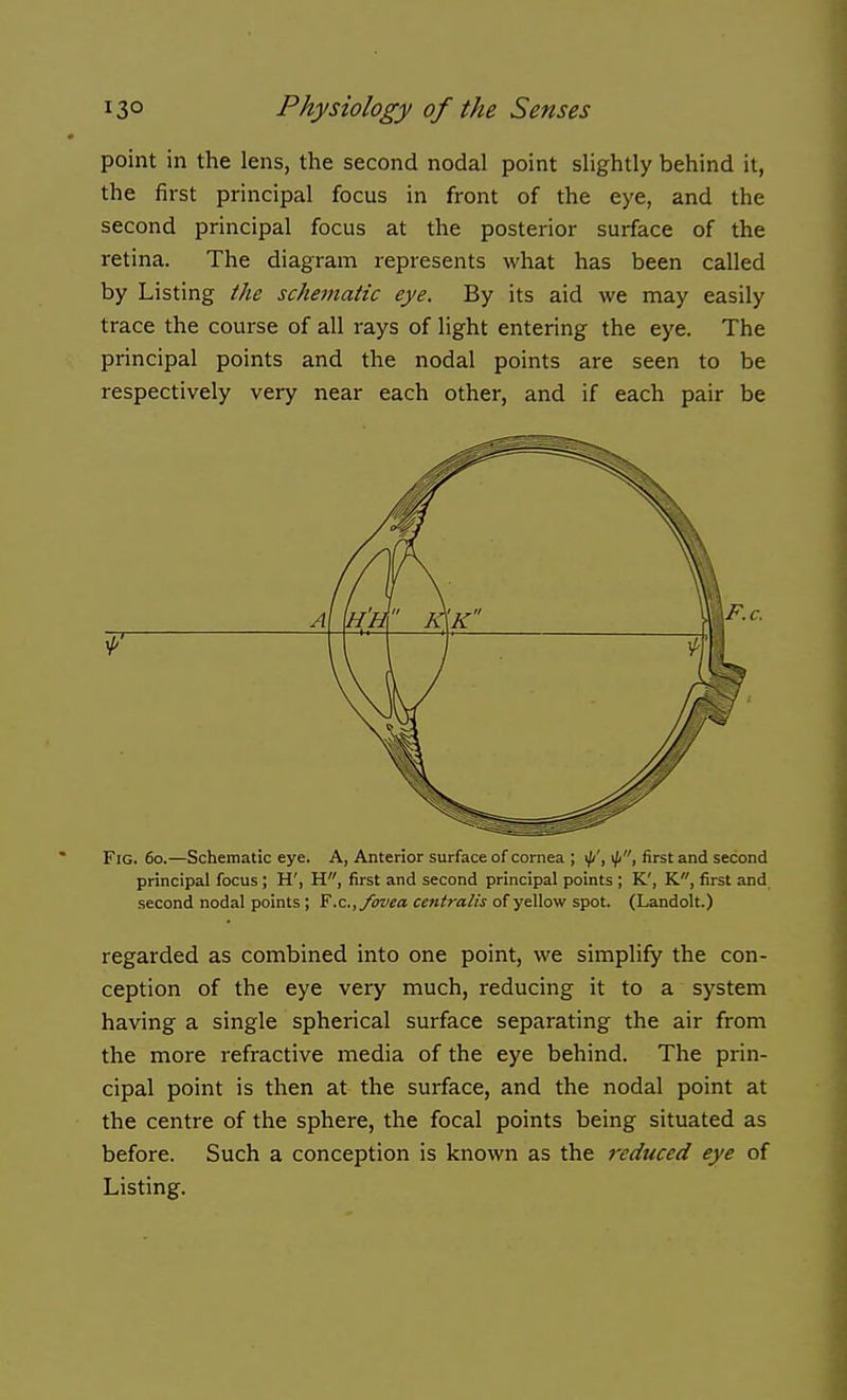 point in the lens, the second nodal point slightly behind it, the first principal focus in front of the eye, and the second principal focus at the posterior surface of the retina. The diagram represents what has been called by Listing the schematic eye. By its aid we may easily trace the course of all rays of light entering the eye. The principal points and the nodal points are seen to be respectively very near each other, and if each pair be Fig. 6o.—Schematic eye. A, Anterior surface of cornea ; first and second principal focus; H', H, first and second principal points ; K', K, first and second nodal points ; F.c.,yowa of yellow spot. (Landolt.) regarded as combined into one point, we simplify the con- ception of the eye very much, reducing it to a system having a single spherical surface separating the air from the more refractive media of the eye behind. The prin- cipal point is then at the surface, and the nodal point at the centre of the sphere, the focal points being situated as before. Such a conception is known as the reduced eye of Listing.