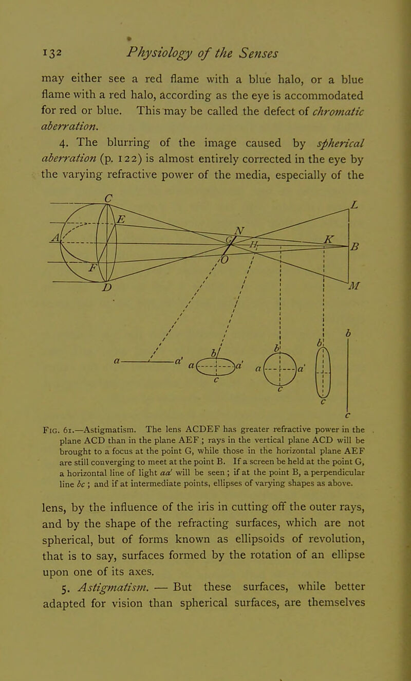 may either see a red flame with a blue halo, or a blue flame with a red halo, according as the eye is accommodated for red or blue. This may be called the defect of chromatic aberration. 4. The blurring of the image caused by spherical aberration (p. 122) is almost entirely corrected in the eye by the varying refractive power of the media, especially of the Fig. 61.—Astigmatism. The lens ACDEF has greater refractive power in the plane ACD than in the plane AEF ; rays in the vertical plane ACD will be brought to a focus at the point G, while those in the horizontal plane AEF are still converging to meet at the point B. If a screen be held at the point G, a horizontal line of light ad will be seen ; if at the point B, a perpendicular line he ; and if at intermediate points, ellipses of varj'ing shapes as above. lens, by the influence of the iris in cutting off the outer rays, and by the shape of the refracting surfaces, which are not spherical, but of forms known as ellipsoids of revolution, that is to say, surfaces formed by the rotation of an ellipse upon one of its axes. 5. Astigmatism. — But these surfaces, while better adapted for vision than spherical surfaces, are themselves