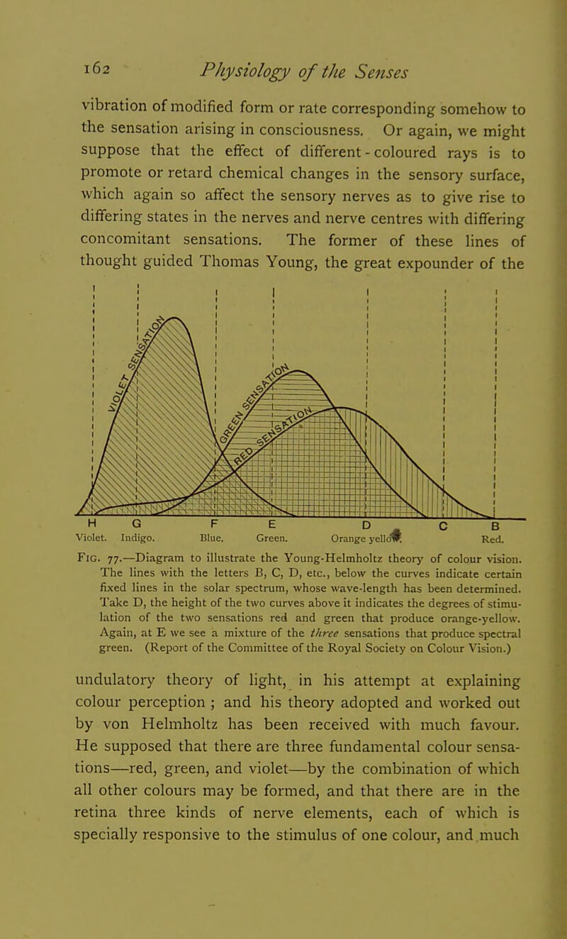 vibration of modified form or rate corresponding somehow to the sensation arising in consciousness. Or again, we might suppose that the effect of different - coloured rays is to promote or retard chemical changes in the sensory surface, which again so affect the sensory nerves as to give rise to differing states in the nerves and nerve centres with differing concomitant sensations. The former of these lines of thought guided Thomas Young, the great expounder of the Fig. 77.—Diagram to illustrate the Young-Helmholtz theory of colour vision. The lines with the letters B, C, D, etc., below the curves indicate certain fixed lines in the solar spectrum, whose wave-length has been determined. Take D, the height of the two curves above it indicates the degrees of stimu- lation of the two sensations red and green that produce orange-yellow. Again, at E we see a mixture of the three sensations that produce spectral green. (Report of the Committee of the Royal Society on Colour Vision.) undulatory theory of light, in his attempt at explaining colour perception ; and his theory adopted and worked out by von Helmholtz has been received with much favour. He supposed that there are three fundamental colour sensa- tions—red, green, and violet—by the combination of which all other colours may be formed, and that there are in the retina three kinds of nerve elements, each of which is specially responsive to the stimulus of one colour, and much
