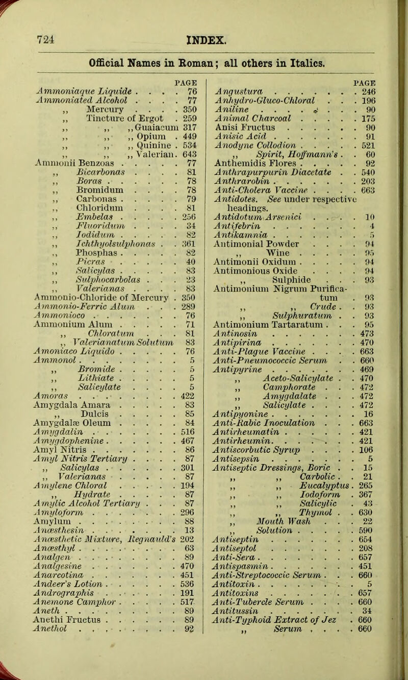 Official Names in Roman; all others in Italics. PAGE A mmoniaque Liquide .... 76 Ammoniated Alcohol .... 77 „ Mercury .... 350 „ Tincture of Ergot . 259 „Guaiacum 317 „ Opium . 449 ,, Quinine . 534 jf yj ' dltl Iclll . U4Q Amnionii Benzoas 77 ,, Bicarhonas .... 81 „ Boras 78 „ Bromidum .... 78 „ Carbonas 79 ,, Chloridum .... 81 ,, Embelas 256 „ Fluoridum .... 34 ,, lodidum 82 „ Ichthyolsulphonas . . 361 ., Fhosphas 82 ,, Pi eras 40 ,, Salicylas 83 ,, Sulphocarbolas ... 23 ,, Valerianas .... 83 A rumonio-Chloride of Mercury . 350 Ammonio-Ferric Alum . . . 289 Ammonioco 76 Ammonium Alum 71 ,, Chloratum ... 81 ,, Valeria,natum Solutum 83 Amoniaco Liquido 76 Arnmonol 5 „ Bromide 5 ,, Lithiate 5 „ Salicylate .... 5 Amoras 422 Amygdala Amara 83 ,, Dulcis 85 Amygdala; Oleum 84 Amygdalin 516 Amygdophenine 467 Amyl Nitris 86 Amyl Nitris Tertiary .... 87 ,, Salicylas 301 ,, Valerianas 87 A mylene Chloral 194 „ Hydrate 87 Amy lie Alcohol Tertiary ... 87 . I myloform 296 Amylum 88 Anaesthesia 13 Anaesthetic Mixture, llegnauld's 202 Ancesthyl ........ 63 Analgen 89 Analgesine 470 Anarcotina 451 Andeer’s Lotion 536 Andrographis . . • . . . . 191 Ane)none Camphor 517 Aneth 89 Anethi Eructus 89 Anethol 92 PAGE A ngustura 246 Anhydrv-Gluco-Chloral . . . 196 Aniline 90 Animal Charcoal 175 Anisi Eructus 90 Anisic Acid 91 Anodyne Collodion 521 „ Spirit, Hoffmann’s. . 60 Anthemidis Flores 92 Anthrapurpurin Diacetate . . 540 Anthrarobin 203 Anti-Cholera Vaccine .... 663 Antidotes. See under respective headings. Antidotum.Arscmci .... 10 A ntifebrin 4 Antikamnia 5 Antimonial Powder .... 94 ,, Wine 95 Antimonii Oxidum 94 Antimonious Oxide .... 94 „ Sulphide ... 93 Antimonium Nigrum Purifica- tum . 93 „ ,, Crude. . 93 „ Sulphuratum . . 93 Antimonium Tartaratum ... 95 Antinosin 473 Antipirina 470 Anti-Plague Vaccine .... 663 Anti-Pnewmococ.cic Serum . . 660 Antipyrine 469 ,, Aceto-Salicylate . . 470 „ Camphorate . . . 472 „ Amygdalate . . ■ 472 „ Salicylate .... 472 Antipyonine 16 Anti-Rabic Inoculation . . . 663 Antirheumatin 421 Antirheumin 421 Antiscorbutic Syrup) .... 106 Antisepsin 5 Antiseptic Dressings, Boric . . 15 „ ,, Carbolic. . 21 Eucalyptus. 265 ,, „ Iodoform . 367 „ ,, Salicylic . 43 ,, ,, Thymol . . 630 ,, Mouth Wash ... 22 „ Solution 590 Antiseptin 654 Antiseptol 208 Anti-Sera 657 Antispasmin 451 Anti-StrepHococcic Serum. . . 660 Antitoxin . 5 Antitoxins 657 Anti-Tubercle Serum .... 660 Antitussin 34 Anti-Typhoid Extract of Jez . 660 ,, Serum .... 660