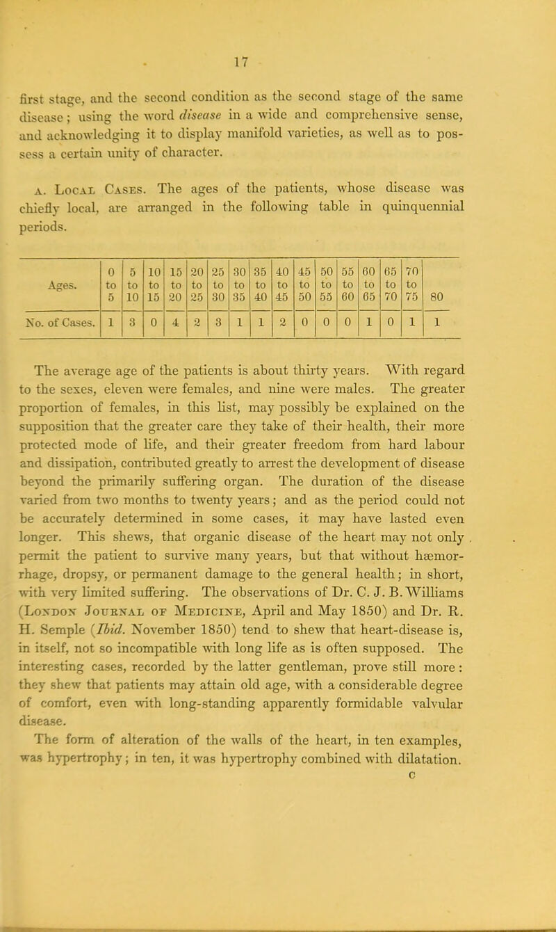 first stage, and the second condition as the second stage of the same disease ; using the word disease in a wide and comprehensive sense, and acknowledging it to display manifold varieties, as well as to pos- sess a certain unity of character. A. Local Cases. The ages of the patients, whose disease was chiefly local, are ai-ranged in the following table in quinquennial periods. 0 5 10 15 20 25 30 35 40 45 50 55 60 65 70 Ages. to to to to to to to to to to to to to to to 5 10 15 20 25 30 35 40 45 50 55 60 65 70 75 80 No. of Cases. 1 3 0 4 2 3 1 1 2 0 0 0 1 0 1 1 The average age of the patients is about thu-ty years. With regard to the sexes, eleven were females, and nine were males. The greater proportion of females, in this list, may possibly be explained on the supposition that the greater care they take of their health, theii more protected mode of life, and theii' greater freedom from hard labour and dissipation, contributed greatly to arrest the development of disease beyond the primarily suifering organ. The duration of the disease varied from two months to twenty years; and as the period cotild not be accurately determined in some cases, it may have lasted even longer. This shews, that organic disease of the heart may not only permit the patient to survive many years, but that without haemor- rhage, dropsy, or permanent damage to the general health; in short, with very limited suffering. The observations of Dr. C. J. B.Williams (LoxDOX Joxjknal of Medicine, April and May 1850) and Dr. R. H. Semple {Ibid. November 1850) tend to shew that heart-disease is, in itself, not so incompatible with long life as is often supposed. The interesting cases, recorded by the latter gentleman, prove still more : they shew that patients may attain old age, with a considerable degree of comfort, even with long-standing apparently formidable valvular disease. The form of alteration of the walls of the heart, in ten examples, was hypertrophy; in ten, it was hypertrophy combined with dilatation. c