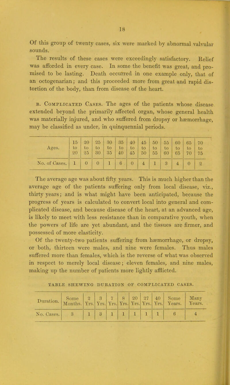 Of this group of twenty cases, six were marked by abnormal vah'ular sounds. The results of these cases were exceedingly satisfactory. Relief was afforded in every case. In some the benefit was great, and pro- mised to be lasting. Death occurred in one example only, that of an octogenarian; and this proceeded more from great and rapid dis- tortion of the body, than from disease of the heart. B. CoMPi,icATED Cases. The ages of the patients whose disease extended beyond the primarily affected organ, whose general health was materially injured, and who suffered from dropsy or haemoiThage, may be classified as under, in quinquennial periods. 15 20 25 30 35 40 45 50 55 60 65 70 Ages. to to to to to to to to to to to to 20 25 30 35 40 45 50 55 60 05 70 75 No. of Cases. 1 0 0 1 0 0 4 1 3 4 0 2 The average age was about fifty years. This is much higher than the average age of the patients suffering only from local disease, viz., thirty years; and is what might have been anticipated, because the progress of years is calculated to convert local into general and com- plicated disease, and because disease of the heart, at an advanced age, is likely to meet with less resistance than in comparative youth, when the powers of life are yet abundant, and the tissues are firmer, and possessed of more elasticity. Of the twenty-two patients suffering fi-om haemorrhage, or dropsy, or both, thirteen were males, and nine were females. Thus males suffered more than females, which is the reverse of what was observed in respect to merely local disease; eleven females, and nine males, making up the number of patients more lightly afflicted. TABLE SHEWING DUKATION OF COMPLICATED CASES. Duration. Some Months. 2 Yrs. 3 Yrs. 7 Yrs. 8 Yrs. 20 Yrs. 27 Yrs. 40 Yrs. Some Years. Manj- Yeoi's. No. Cases. 3 1 3 1 1 1 1 1 6 4