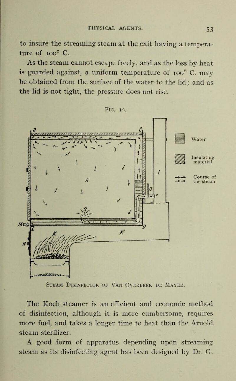 to insure the streaming steam at the exit having a tempera- ture of ioo° C. As the steam cannot escape freely, and as the loss by heat is guarded against, a uniform temperature of ioo° C. may be obtained from the surface of the water to the lid; and as the lid is not tight, the pressure does not rise. Fig. 12. Water Insulating material Course of the steam Steam Disinfector of Van Overbeek de Mayer. The Koch steamer is an efficient and economic method of disinfection, although it is more cumbersome, requires more fuel, and takes a longer time to heat than the Arnold steam sterilizer. A good form of apparatus depending upon streaming steam as its disinfecting agent has been designed by Dr. G.