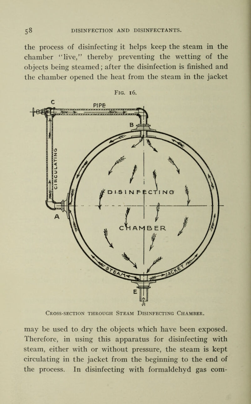 the process of disinfecting it helps keep the steam in the chamber “live,” thereby preventing the wetting of the objects being steamed; after the disinfection is finished and the chamber opened the heat from the steam in the jacket Fig. 16. Cross-section through Steam Disinfecting Chamber. may be used to dry the objects which have been exposed. Therefore, in using this apparatus for disinfecting with steam, either with or without pressure, the steam is kept circulating in the jacket from the beginning to the end of the process. In disinfecting with formaldehyd gas com-