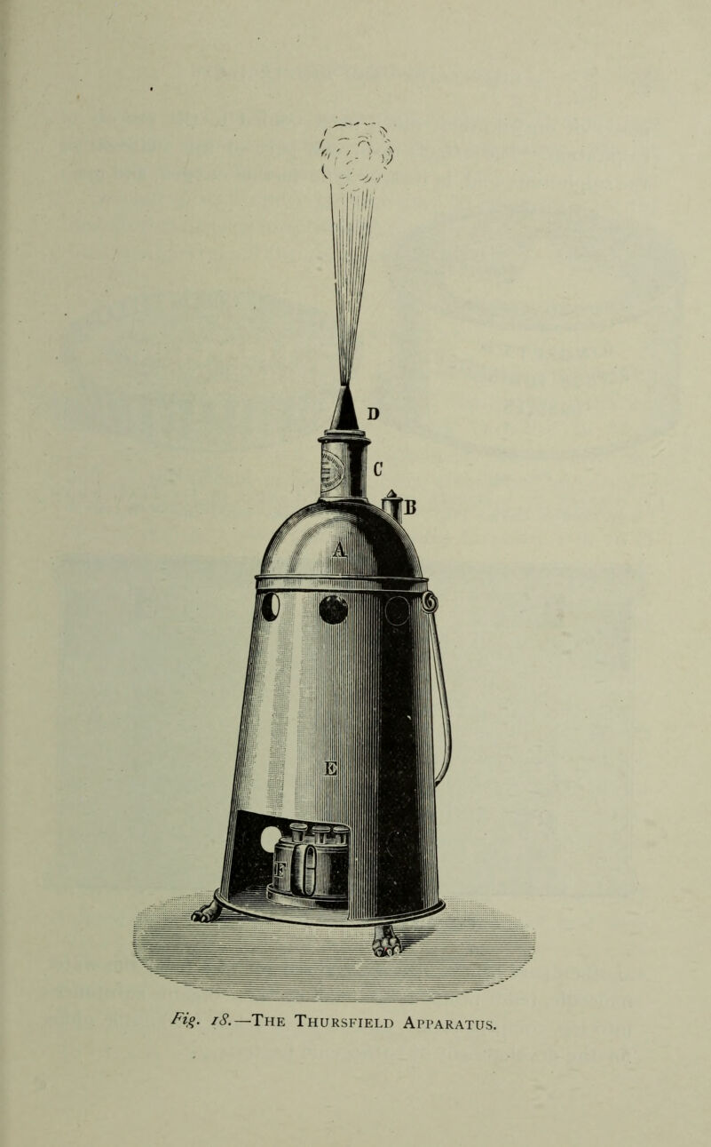 Fi^. zc?.—The Thursfield Apparatus.