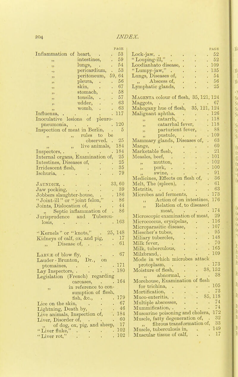 Inflammation of heart, ,, intestines, , „ lungs, . ,, pericardium, „ peritoneum, „ pleura, skin, „ stomach, „ tonsils, . „ udder, womb. PAGE . 53 . 59 . 54 . 53 59, 64 . 56 . 67 . 58 . 57 . 63 . 63 . 117 Influenza, . Inoculative lesions of pleuro- pneumonia, . . . .120 Inspection of meat in Berlin, . 5 „ ,, rules to be observed, . 25 „ „ live animals, 184 Inspectors, . . . . .184 Internal organs. Examination of, 25 Intestines, Diseases of, . . 25 Irridescent flesh, . . .35 Ischuria, ..... 79 Jaundice, . . . . 33,60 Jaw pocking, . . . .39 Jobbers slaughter-house, . .186  Joint-ill  or  joint felon, . 86 Joints, Dislocation of, . . 44 „ Septic inflammation of . 86 Jurisprudence and Tubercu- losis, ..... 163 Kernels or knots, . 25,148 Kidneys of calf, ox, and pig, . 17 ,, Disease of, . , . .61 Lakv^e of blow fly, . Lauder - Brunton, Dr., on ptomaines, .... Lay Inspectors, .... Legislation (French) regarding carcases, „ in reference to con- sumption of flesh, fish, &c.. Lice on the skin, Lightning, Deatli by. Live animals. Inspection of. Liver, Disorder of, . „ of dog, ox, pig, and sheep,  Liver fluke, .... Liver rot, . . . . 67 171 180 164 179 67 46 184 60 17 102 102 Look-jaw, .  Louping-ill, . Loodianhato disease,  Lumpy-jaw, . Lungs, Diseases of, „ Abscess of. Lymphatic glands, I-AOE 52 52 109 135 54 56 25 Magenta colour of flesh, 35,121,124 Maggots, 67 Mahogany hue of flesh, 35, 121, 124 Malignant aphtha, . . .126 ,, catarrh, . . . 118 „ catarrhal fever, . 118 „ parturient fever, . 88 „ pustule, . . .109 Mammary glands, Diseases of, . 63 Mange, . . . . .60 Marketable flesh, ... .21 Measles, beef, . . . .101 „ mutton, . . .102 pork 100 „ swine, . . . .91 Medicines, Effects on flesh of, . 36 Melt, The (spleen), . • . 61 Metritis, 63 Microbes and ferments, . . 173 ,, Action of on intestines, 176 „ Relation of, to diseased meat, . . .174 Microscopic examination of meat, 29 Micrococcus, erysipelas, . .116 Microparasitic disease, . . 107 Miescher's tubes, . . .95 Miliary tubercles, . . .148 Milk fever, . . . .70 Milk, tuberculous, . . .165 MUzbrand 109 Mode in which microbes attack protoplasm, . . . .173 Moisture of flesh, . . 38, 152 „ abnormal, . . .38 Morehouse, Examination of flesh for trichina 105 Mortification, . . . .73 Muoo-enteritis, . . . 85, 118 Multiple abscesses, . . • Mummification 74 Muscarine poisoning and cholera, 172 Muscle, fatty degeneration of, . 32 ,, fibrous transformation of, 33 Muscle, tuberculosis in, . . 149 Muscular tissue of calf, . .17