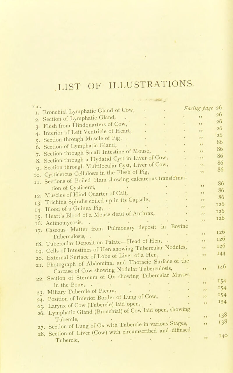 LIST OF ILLUSTRATIONS. Fig. 3- 4- 5- 6. 7- S. 9- io. II. 12. i3- 14. IS- 16. 17- iS. 19- 20. 21. 22. 23- 24. 25. 26. 27 28 Bronchial Lymphatic Gland of Cow, Section of Lymphatic Gland, Flesh from Hindquarters of Cow, Interior of Left Ventricle of Heart, Section through Muscle of Pig, - Section of Lymphatic Gland, Section through Small Intestine of Mouse, Section through a Hydatid Cyst in Liver of Cow, Section through Multilocular Cyst, Liver of Cow, Cysticercus Cellulose in the Flesh of Pig, Sections of Boiled Ham showing calcareous transforma tion of Cysticerci, Muscles of Hind Quarter of Calf, Trichina Spiralis coiled up in its Capsule, Blood of a Guinea Pig, ■ Heart's Blood of a Mouse dead of Anthrax, Actinomycosis, . • • • , . ' Caseous Matter from Pulmonary deposit in Bovine Tuberculosis, . Tubercular Deposit on Palate—Head of Hen, . , Cells of Intestines of Plen showing Tubercular Nodules, External Surface of Lobe of Liver of a Hen, . Photograph of Abdominal and Thoracic Surface of th Carcase of Cow showing Nodular Tuberculosis, Section of Sternum of Ox showing Tubercular Masses in the Bone, . ' Miliary Tubercle of Pleura, Position of Inferior Border of Lung of Cow, Larynx of Cow (Tubercle) laid open, . Lymphatic Gland (Bronchial) of Cow laid open, showing Tubercle, • *•*.* Section of Lung of Ox with Tubercle in various Stages Section of Liver (Cow) with circumscribed and diffused Tubercle, Facing page 140