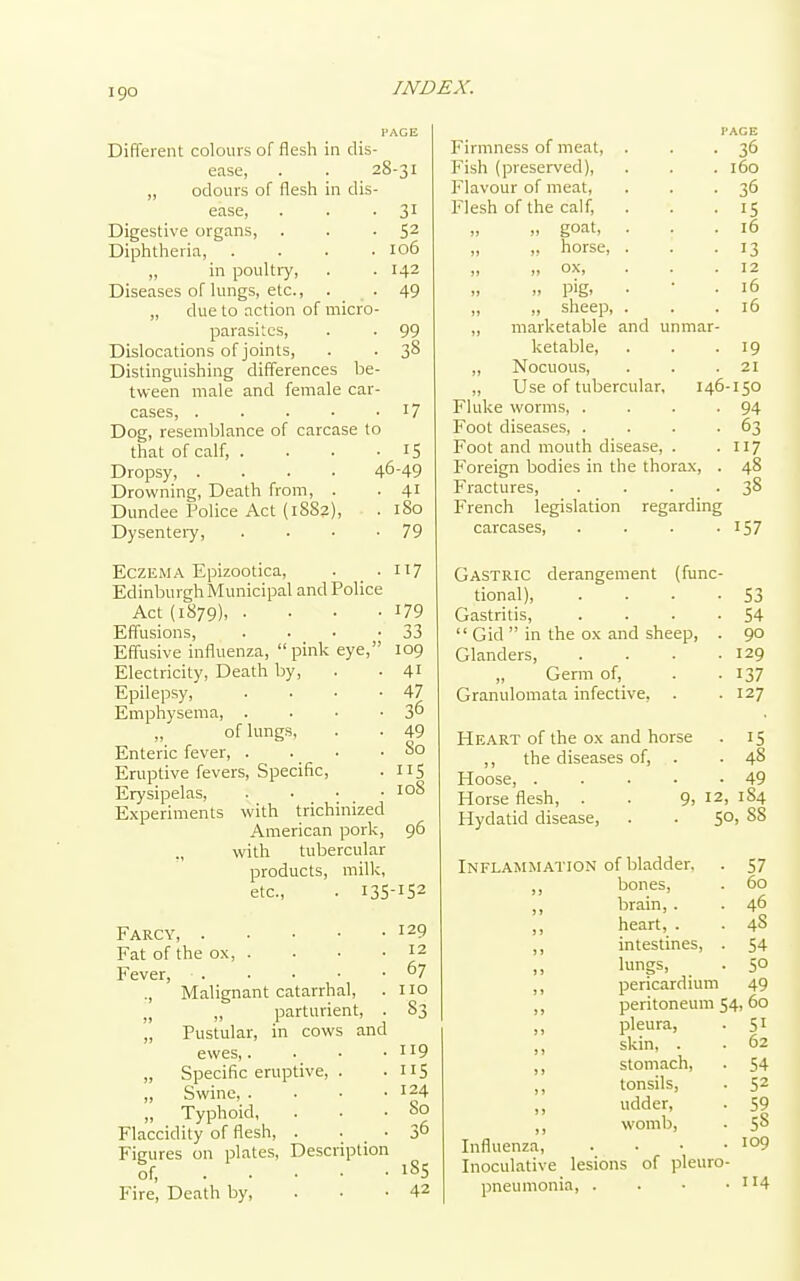 Different colours of flesh in dis- ease, . . 28-31 „ odours of flesh in dis- ease, . . ■ 31 Digestive organs, . . • S2 Diphtheria, . . . .106 „ in poultry, . . 142 Diseases of lungs, etc., . -49 „ due to action of micro- parasitcs, . . 99 Dislocations of joints, . . 38 Distinguishing differences be- tween male and female car- cases, • !7 Dog, resemblance of carcase to that of calf, . . . -15 Dropsy, .... 4D49 Drowning, Death from, . . 41 Dundee Police Act (1882), . 180 Dysenteiy, . . • -79 Eczema Epizootica, . . 117 Edinburgh Municipal and Police Act (1879), . . • -179 Effusions, . . • -33 Effusive influenza,  pink eye, 109 Electricity, Death by, . . 41 Epilepsy, . . • -47 Emphysema, . . • • 36 „ of lungs, . . 49 Enteric fever, . . • .So Eruptive fevers, Specific, . 115 Erysipelas, .... 108 Experiments with trichinized American pork, 96 with tubercular products, milk, etc., . I35-I52 Farcy, I29 Fat of the ox 12 Fever, . . ■ 67 ., Malignant catarrhal, . 110 „ „ parturient, . S3 „ Pustular, in cows and ewes,. . • .119 „ Specific eruptive, . . 115 „ Swine, . . • .124 „ Typhoid, . . - So Flaccidity of flesh, . . -3° Figures on plates, Description of, l8S Fire, Death by, 42 I'AGE 36 l60 36 iS 16 13 12 16 16 Firmness of meat, . Fish (preserved), Flavour of meat, Flesh of the calf, » goat, . . „ „ horse, . „ „ ox, pig. • „ „ sheep, . „ marketable and unmar- ketable, . . .19 „ Nocuous, . . .21 „ Use of tubercular, 146-150 Fluke worms, . . . -94 Foot diseases, . Foot and mouth disease, . . 117 Foreign bodies in the thorax, . 48 Fractures, . . . . 38 French legislation regarding carcases, . . . . 157 Gastric derangement (func- tional), . . . -S3 Gastritis, . . . -54  Gid  in the ox and sheep, . 90 Glanders 129 „ Germ of, . . 137 Granulomata infective, . .127 Heart of the ox and horse . 15 ,, the diseases of, . . 4S Hoose, 49 Horse flesh, . . 9. I2. lS4 Hydatid disease, . . 50, SS Inflammation of bladder. ,, bones, ,, brain, . ,, heart, . „ intestines, ,, lungs> pericardium 57 60 46 4S 54 50 49 peritoneum 54, 60 51 62 Influenza, Inoculative pleura, skin, . stomach, tonsils, udder, womb, lesions of pleuro pneumonia, 54 52 59 58 109 114