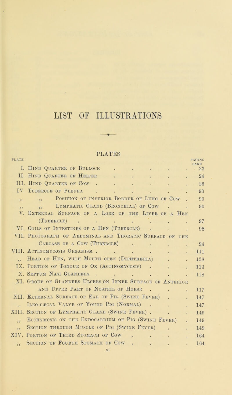 LIST OF ILLUSTRATIONS ♦ PLATES PLATE FACING PAGE I. Hind Quarter of Bullock ..... 23 II. Hind Quarter of Heifer . . . . .24 III. Hind Quarter of Cow ...... 26 IV. Tubercle of Pleura ...... 90 ,, „ Position of inferior Border of Lung of Cow . 90 ,, ,, Lymphatic Gland (Bronchial) of Cow . . 90 V. External Surface of a Lobe of the Liver of a Hen (Tubercle) ....... 97 YI. Coils of Intestines of a Hen (Tubercle) . . .98 VII. Photograph of Abdominal and Thoracic Surface of the Carcase of a Cow (Tubercle) . . . .94 VIII. Actinomycosis Organism . . . . . .111 ,, Head of Hen, with Mouth open (Diphtheria) . . 138 IX. Portion of Tongue of Ox (Actinomycosis) . . .113 X. Septum Nasi Glanders . . . . . .118 XI. Group of Glanders Ulcers on Inner Surface of Anterior and Upper Part of Nostril of Horse . . .117 XII. External Surface of Ear of Pig (Swine Fever) . . 147 ,, Ileo-CjECAL Valve of Young Pig (Normal) . . . 147 XIII. Section of Lymphatic Gland (Swine Fever) . . . 149 ,, Ecchymosis on the Endocardium of Pig (Swine Fever) . 149 ,, Section through Muscle of Pig (Swine Fever) . . 149 XIV. Portion of Third Stomach of Cow . . . .164 ,, Section of Fourth Stomach of Cow .... 164