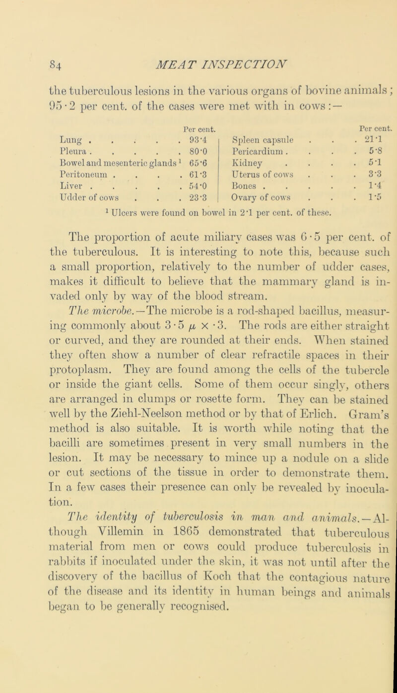 the tuberculous lesions in the various organs of bovine animals ; 95*2 per cent, of the cases were met with in cows: — Per cent. Lung . . . . . 93'4 Pleura . . . . . 80-0 Bowel and mesenteric glands 1 65 ’6 Peritoneum . . . . 61‘3 Liver . . . . . 54’0 Udder of cows . . . 23 *3 Spleen capsule Pericardium . Kidney Uterus of cows Bones . Ovary of cows 1 Ulcers were found on bowel in 2‘1 per cent, of these. Per cent. 21*1 5-8 5-1 3'3 1-4 1-5 The proportion of acute miliary cases was 6 • 5 per cent, of the tuberculous. It is interesting to note this, because such a small proportion, relatively to the number of udder cases, makes it difficult to believe that the mammary gland is in- vaded only by way of the blood stream. The microbe.—The microbe is a rod-shaped bacillus, measur- ing commonly about 3-5 fi x -3. The rods are either straight or curved, and thev are rounded at their ends. When stained they often show a number of clear refractile spaces in their protoplasm. They are found among the cells of the tubercle or inside the giant cells. Some of them occur singly, others are arranged in clumps or rosette form. They can be stained well by the Ziehl-Neelson method or by that of Erlich. Gram’s method is also suitable. It is worth while noting that the bacilli are sometimes present in very small numbers in the lesion. It may be necessary to mince up a nodule on a slide or cut sections of the tissue in order to demonstrate them. In a few cases their presence can only be revealed by inocula- tion. The identity of tuberculosis in man and animals. — Al- though Villemin in 1865 demonstrated that tuberculous material from men or cows could produce tuberculosis in rabbits if inoculated under the skin, it was not until after the discovery of the bacillus of Koch that the contagious nature of the disease and its identity in human beings and animals began to be generally recognised.