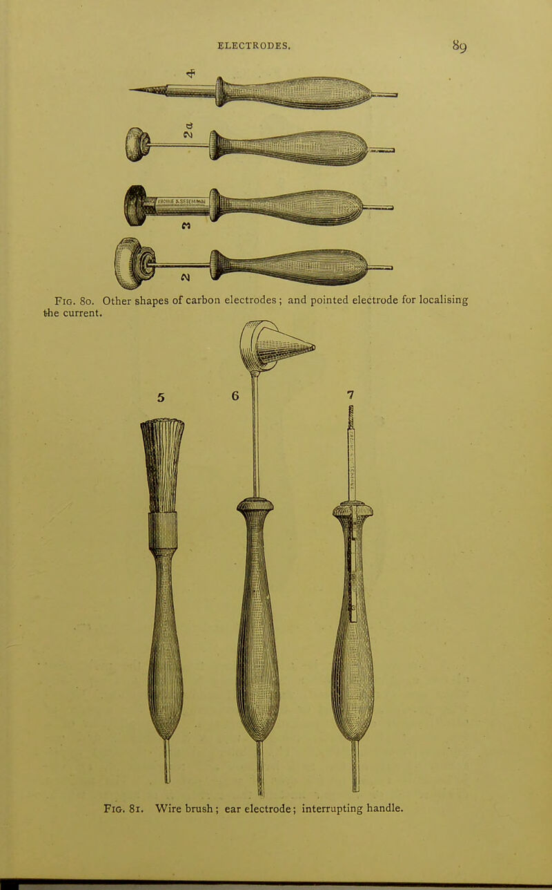 Fig. 80. Other shapes of carbon electrodes ; and pointed electrode for localising the current. Fig. 8r. Wire brush; ear electrode; interrupting handle.