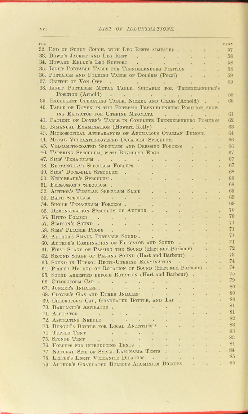 FIG. I'ACr 32. End of Study Couch, with Leg Rests adjusted .... 57 33. Dowd’s Jacket and Leg Rest 58 34. Howard Kelly’s Leg Support ....... 58 35. Light Portable Table for Trendelenburg Position . . 58 36. Portable and Folding Table of Doleris (Pozzi) . . .59 37. Crutch of Yon Ott 59 38. Light Portable Metal Table, Suitable for Trendelenburg’s Position (Arnold) 59 39. Excellent Operating Table, Nickel and Glass (Arnold) . . 60 40. Table of Doyen in the Extreme Trendelenburg Position, show- ing Elevator for Uterine Myomata 61 41. Patient on Doyen’s Table in Complete Trendelenburg Position 62 42. Bimanual Examination (Howard Kelly) ..... 63 43. Microscopical Appearances of Anomalous Ovarian Tumour . 64 44. Metal Yuloanite-covered Duck-bill Speculum . . . .66 45. Vulcanite-coated Speculum and Dressing Forceps ... 66 46. Tapering Speculum, with Bevelled Edge ..... 67 47. Sims’ Tenaculum .......... 67 48. Rectangular Speculum Forceps 67 49. Sims’ Duck-bill Speculum ........ 68 50. Neugebaur’s Speculum 68 51. Fergusson’s Speculum ......... 68 52. Author’s Tubular Speculum Slice ...... 69 53. Bath Speculum .......... 69 54. Single Tenaculum Forceps ........ 69 55. Demonstration Speculum of Author ...... 70 56. Ditto Folded .......... 70 57. Simpson’s Sound .......... 71 58. Sims’ Pliable Probe . . . . . . • • .71 59. Author’s Small Portable Sound . . . . . . .71 60. Author’s Combination of Elevator and Sound .... 71 61. First Stage of Passing the Sound (Hart and Barbour) . . 72 62. Second Stage of Passing Sound (Hart and Barbour) ... 73 63. Sound in Utero: Recto-Uterine Examination . . . .74 64. Proper Method of Rotation of Sound (Hart and Barbour) . . 74 65. Sound arrested before Rotation (Hart and Barbour) . . .75 66. Chloroform Cap . . . . • • • ■ • .79 67. Junker’s Inhaler . . . . . • - • • .So 68. Clover’s Gas and Ether Inhaler SO 69. Chloroform Cap, Graduated Bottle, and Tap . . .SO 70. Bartlett’s Aspirator 71. Aspirator 81 72. Aspirating Needle ....... 73. Bengue’s Bottle for Local Anesthesia ..... S3 74. Tupelo Tent 83 75. Sponge Tent ...•••••• 76. Forceps for introducing Tents ....... S4 77 Natural Size of Small Laminaria Tents ..... 64 78. Letter's Light Vulcanite Dilators ...... 65 79. Author’s Graduated Bulbous Aluminium Bougies . • -65