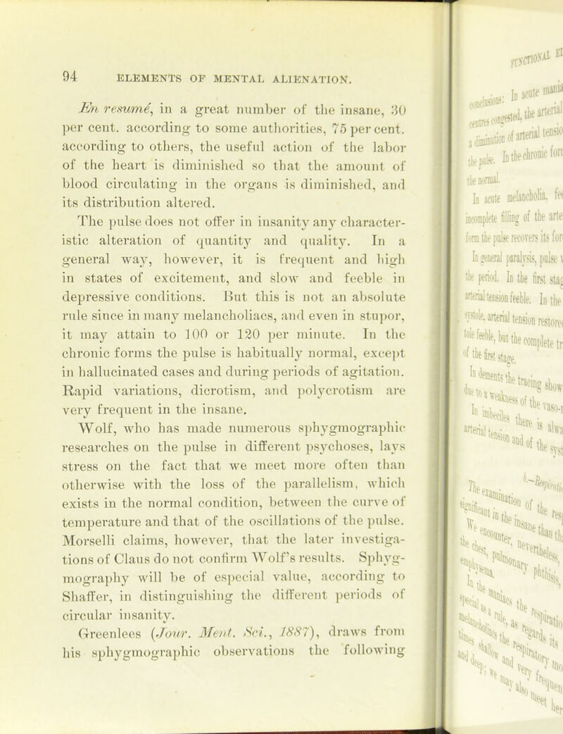 Efn remme, in a great number of the insane, per cent, according to some autliorities, 75 per cent, according to others, the useful action of the labor of the heart is diminisliod so that the amount of blood circulating in the organs is diminished, and its distribution altered. The pulse does not offer in insanity any character- istic alteration of quantity and quality. In a general way, however, it is frequent and liigli in states of excitement, and slow and feeble in depressive conditions. But this is not an absolute rule since in many melancholiacs, and even in stupor, it niay attain to 100 or 120 per minute. In the chronic forms the pulse is habitually normal, except in hallucinated cases and during periods of agitation. Rapid variations, dicrotism, and polycrotism are very frequent in the insane. Wolf, who has made numerous sphygraographic researches on the pulse in different psychoses, lays stress on the fact that we meet more often than otherwise with the loss of the parallelism, which exists in the normal condition, between the curve of temperature and that of the oscillations of the pulse. Morselli claims, however, that the later investiga- tions of Claus do not confirm Wolf's results. Sphyg- mography will be of especial value, according to Shaffer, in distinguishing the different periods of circular insanity. Greenlees {Jonr. Meat. ScL, 1887), draws from his sphygmographic observations the following