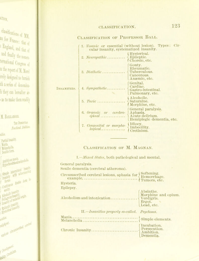 Classification of Puofesscji; Ball. f 1. Vemnic or essential (without lesion). Types: cular insanity, systematized insanity. ( Hysterical. 3. Neuropathic -{ Epileptic. (Choreic, etc. Insanities. • Cir- 3. Diathetic Gouty. Khenmatic. Tuberculous. Cancerous. Anajmic, etc. f Genital. Sympathetic Elsfcitestinal. t Pulmonary, etc. Toxic I Alcoholic, s Saturnine. ( Morphine, etc. f General paralysis. G. Orr/anic or cerebro- \ Aphasia. spinal 1 Acute delirium. [llemipleRic dementia, etc. 7. VonqenUal or nmrpho- S\^'\^^.\y,i„ lonical \ Imbec lity. I Cretuiisra. Classification of M. Magnan. 1.—Mixed States, both pathological and mental. General jiaralysis. Senile dementia (cerebral atheroma). Circumscribed cerebral lesions, aphasia for j , > examnlo s iicmoiinage. example j Tumors, etc. Hysteria. Epilepsy. f Absinthe. I Morphine and opium. Alcoholism and intoxication i Verdigris. I Ergot. [Lead, etc. Insanities properly so-called. Psychoses. Melancholia [simple elements. r Incubation. Chronic lu.sanity \ Persecution. I Ambition. [ Dementia.