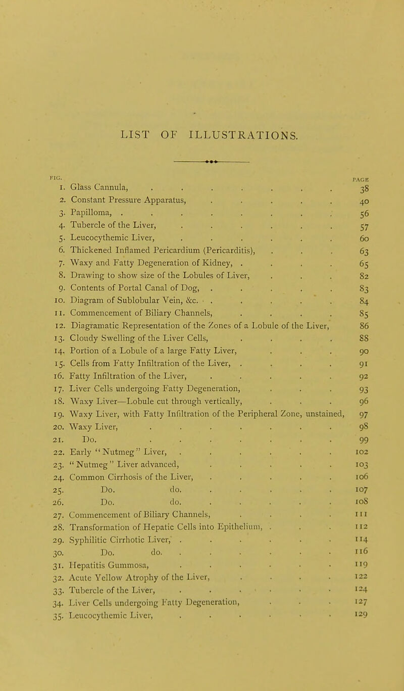 LIST OF ILLUSTRATIONS. fll-:- PACE 1. Glass Cannula, ....... 38 2. Constant Pressure Apparatus, ..... 40 3. Papilloma, ........ 56 4. Tubercle of the Liver, ...... 57 5. Leucocythemic Liver, ...... 60 6. Thickened Inflamed Pericardium (Pericarditis), ... 63 7. Waxy and Fatty Degeneration of Kidney, .... 65 8. Drawing to show size of the Lobules of Liver, ... 82 9. Contents of Portal Canal of Dog, ..... 83 10. Diagram of Sublobular Vein, &c. . . . . . 84 11. Commencement of Biliary Channels, .... 85 12. Diagramatic Representation of the Zones of a Lobule of the Liver, 86 13. Cloudy Swelling of the Liver Cells, .... 88 14. Portion of a Lobule of a large Fatty Liver, ... 90 15. Cells from Fatty Infiltration of the Liver, .... 91 16. Fatty Infiltration of the Liver, ..... 92 17. Liver Cells undergoing Fatty Degeneration, • • • 93 18. Waxy Liver—Lobule cut through vertically, ... 96 19. Waxy Liver, with Fatty Infiltration of the Peripheral Zone, unstained, 97 20. Waxy Liver, ....... 98 21. Do. ....... 99 22. Early  Nutmeg Liver, . . . . . . 102 23.  Nutmeg  Liver advanced, ..... 103 24. Common Cirrhosis of the Liver, ..... 106 25. Do. do. . . ... 107 26. Do. do. ..... loS 27. Commencement of Biliary Channels, . . . . lu 28. Transformation of Hepatic Cells into Epithelium, . . . 112 29. .Syphilitic Cirrhotic Liver, . . . . . .114 30. Do. do. . . . . . .116 31. Hepatitis Gummosa, . . • • • .119 32. Acute Yellow Atrophy of the Liver, . . . .122 33. Tubercle of the Liver, . . • • • . 124 34. Liver Cells undergoing Fatty Degeneration, . . • 127 35. Leucocythemic Liver, . . • • • .129