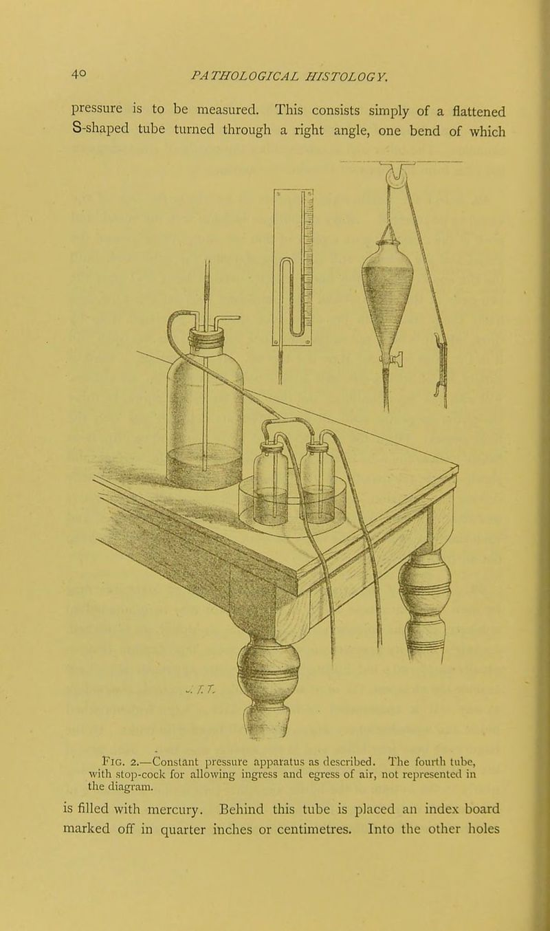 pressure is to be measured. This consists simply of a flattened S-shaped tube turned through a right angle, one bend of which Fig. 2.—Constant pressure apparatus as described. The fourth tube, with stop-cociv for allowing ingress and egress of air, not represented in tlie diagram. is filled with mercury. Behind this tube is placed an index board marked off in quarter inches or centimetres. Into the other holes