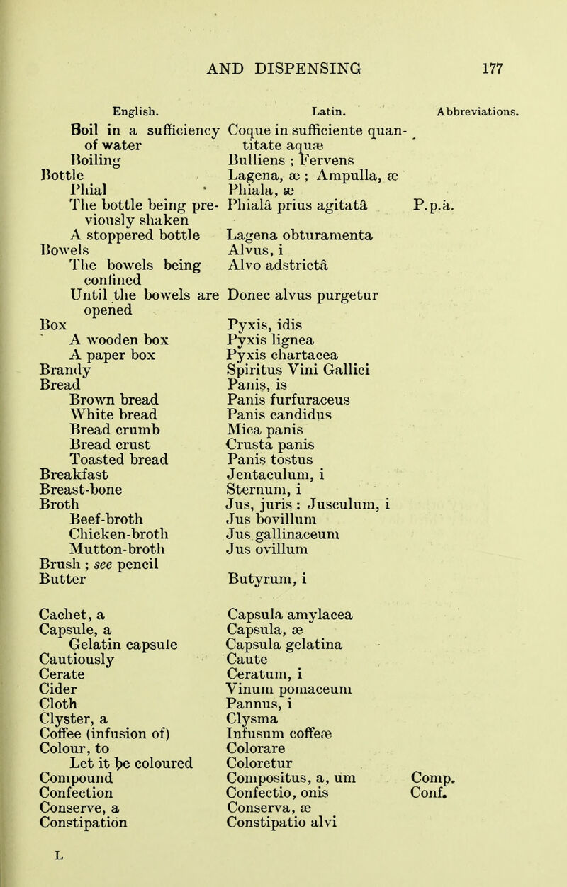 English. Boil in a sufficiency of water lioiling bottle Phial The bottle being pre- viously shaken A stoppered bottle IJowels The bowels being confined Until the bowels are opened Box A wooden box A paper box Brandy Bread Brown bread White bread Bread crumb Bread crust Toasted bread Breakfast Breast-bone Broth Beef-broth Chicken-broth Mutton-broth Brush ; see pencil Butter Latin. Abbreviations. Coque in sufficiente quan- titate aquai Bulliens ; Fervens Lagena, ad ; Ampulla, je Phiala, ae Phials, prius agitata P. p.a. Lagena obturamenta Alvus, i Alvo adstrictii Donee alvus purgetur Pyxis, idis Pyxis lignea Pyxis chartacea Spiritus Vini Gallici Panis, is Panis furfuraceus Panis candidus Mica panis Crusta panis Panis tostus Jentaculum, i Sternum, i ■ - Jus, juris : Jusculum, i Jus bovillum Jus gallinaceum Jus ovillum Butyrum, i Cachet, a Capsule, a Gelatin capsule Cautiously Cerate Cider Cloth Clyster, a Coffee (infusion of) Colour, to Let it l?e coloured Compound Confection Conserve, a Constipation Capsula amylacea Capsula, 86 Capsula gelatina Caute Ceratum, i Vinum pomaceum Pannus, i Clysma Infusum coffere Colorare Coloretur Compositus, a, um Confectio, onis Conserva, jb Constipatio alvi Comp, Conf.