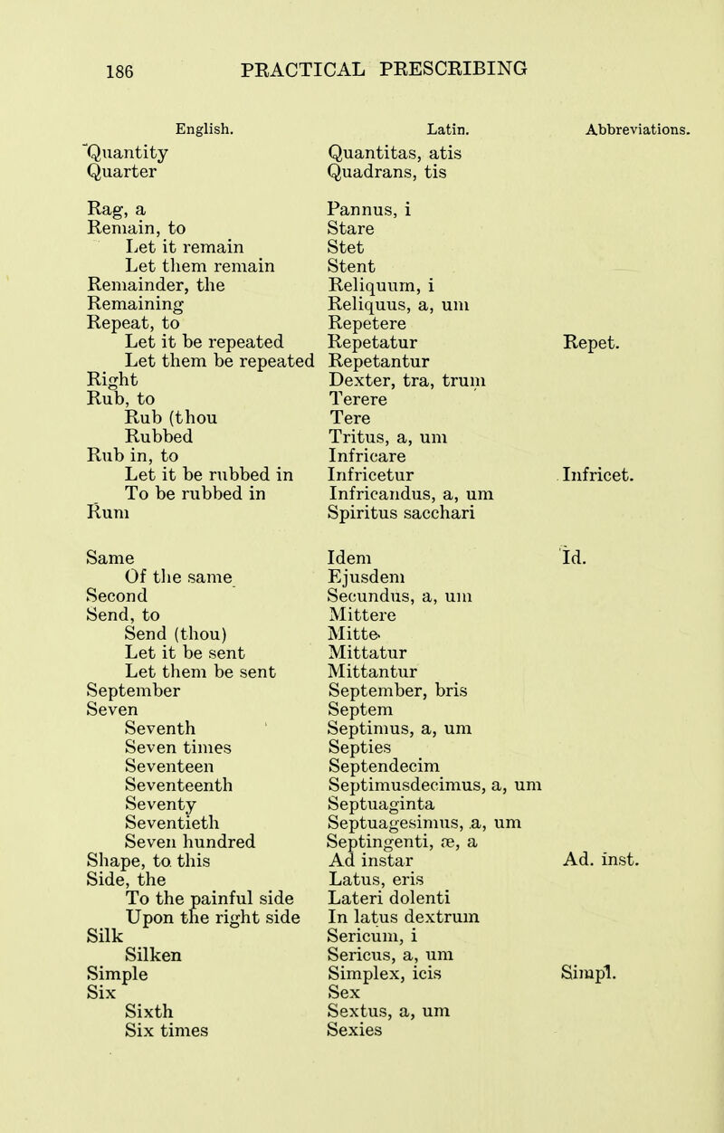 English. Quantity Quarter Rag, a Remain, to Let it remain Let tliem remain Remainder, the Remaining Repeat, to Let it be repeated Let them be repeated Right Rub, to Rub (thou Rubbed Rub in, to Let it be rubbed in To be rubbed in Rum Latin. Quantitas, atis Quadrans, tis Pannus, i Stare Stet Stent Reliquum, i Reliquus, a, uni Repetere Repetatur Repetantur Dexter, tra, trum Terere Tere Tritus, a, um Infricare Infrieetur Infricandus, a, urn Spiritus sacchari Abbreviations. Repet. Inf ricet. Same Of the same Second Send, to Send (thou) Let it be sent Let them be sent September Seven Seventh Seven times Seventeen Seventeenth Seventy Seventieth Seven hundred Shape, to. this Side, the To the painful side Upon the right side Silk Silken Simple Six Sixth Six times Idem Id. Ejusdem Secundus, a, um Mittere Mitte. Mittatur Mittantur September, bris Septem Septimus, a, um Septies Septendecim Septimusdecimus, a, um Septuaginta Septuagesimus, a, um Septingenti, re, a Ad instar Ad. inst. Latus, eris Lateri dolenti In latus dextrum Sericum, i Sericus, a, um Simplex, icis Simpl. Sex Sextus, a, um Sexies