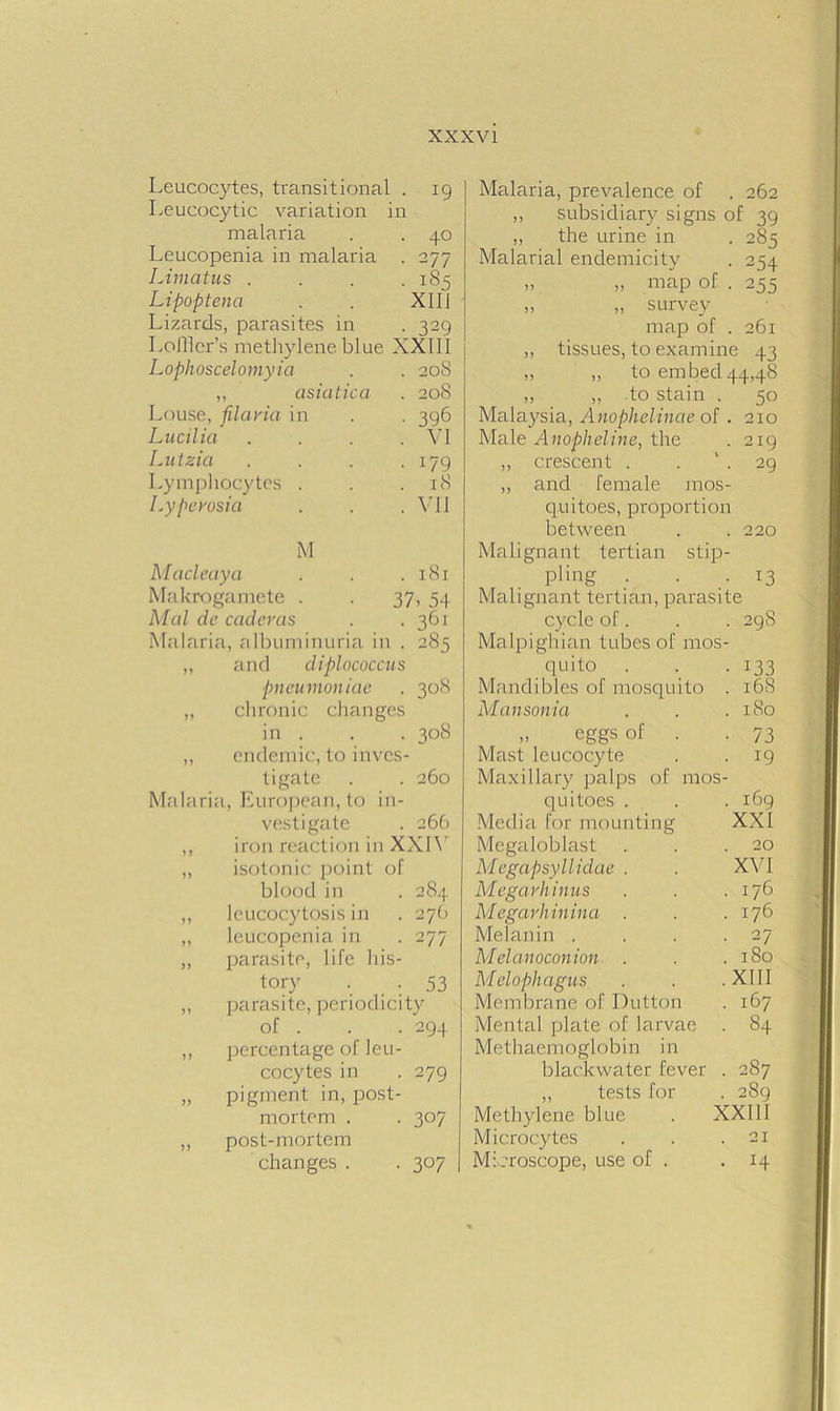 Leucocytes, transitional . 19 Leucocytic variation in malaria 4° Leucopenia in malaria . 277 Limatus . 185 Lipoptenci XIII Lizards, parasites in 329 Loiller’s methylene blue XXIII Lophoscelomyia 208 ,, asiatica 208 Louse, filaria in 396 Lucilia . VI Lutzici . 179 18 Lymphocytes . I.yperosia VII M Macleaya 181 Makrogamete . . 37, 54 Mai de caderas 361 Malaria, albuminuria in . 285 ,, and diplococcus pneumoniae 308 „ chronic changes in . 308 ,, endemic, to inves- tigate 260 Malaria, European, to in- vestigate 266 ,, iron reaction in XXL ,, isotonic point of blood in 284 ,, leucocytosis in 276 ,, leucopenia in 277 ,, parasite, life his- tory 53 ,, parasite, periodicity of . . . 294 „ percentage of leu- cocytes in . 279 „ pigment in, post- mortem . . 307 ,, post-mortem changes. . 307 Malaria, prevalence of . 262 ,, subsidiary signs of 39 ,, the urine in . 285 Malarial endemicity . 254 „ „ map of . 255 „ „ survey map of . 261 ,, tissues, to examine 43 „ ,, to embed 44,48 ,, ,, to stain . 50 Malaysia, Anophelinae of . 210 Male Anopheline, the . 219 ,, crescent . . 29 ,, and female mos- quitoes, proportion between 220 Malignant tertian stip pling . 13 Malignant tertian, parasite cycle of. 298 Malpighian tubes of mos quito 133 Mandibles of mosquito 168 Mansonia 180 „ eggs of . 73 Mast leucocyte 19 Maxillary palps of mos quitoes . 169 Media for mounting XXI Megaloblast 20 Megapsyllidae . XVI Megarhinus 176 Megarhinina . 176 Melanin . 27 Melanoconion . 180 Melophagus XIII Membrane of Dutton 167 Mental plate of larvae 84 Methaemoglobin in blackwater fever 287 ,, tests for 289 Methylene blue . XXIII Microcytes 21 Microscope, use of . H