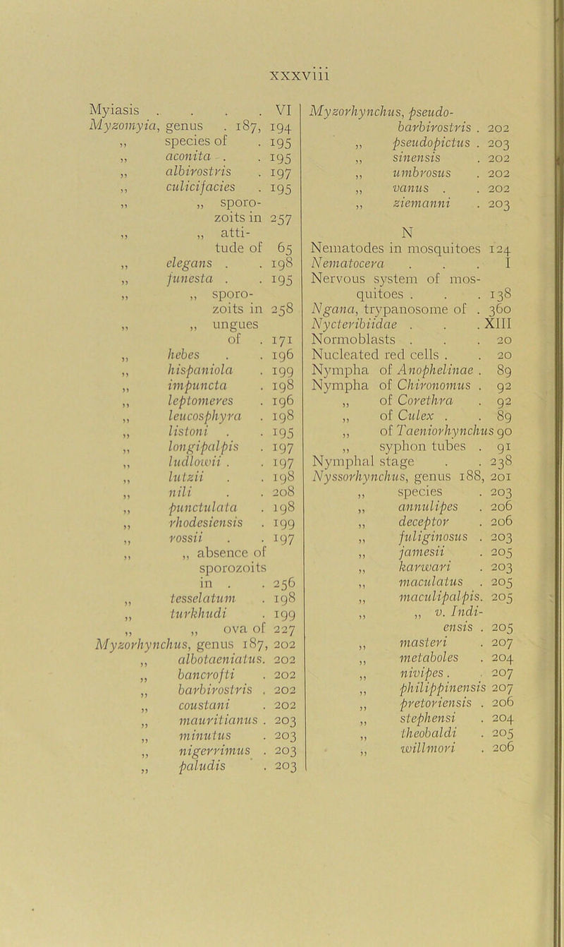 XXXVU1 Myiasis . . . .VI Myzomyia, genus . 187, 194 ,, species of . 195 „ aconita . . 195 ,, albirostris . 197 ,, culicifacies . 195 „ „ sporo- zoits in 257 „ „ atti- tude of 65 „ elegans . . 198 „ funesta . .195 „ „ sporo- zoits in 258 „ „ ungues of . 171 „ hebes . .196 ,, Hispaniola . 199 „ impuncta . 198 „ leptomeres . 196 „ leucosphyra . 198 „ listoni . . 195 ,, longipalpis . 197 ,, ludlowii . .197 „ lutzii . .198 „ nili . . 208 „ punctulata . 198 ,, rhodesiensis . 199 ,, rossii . . 197 ,, ,, absence of sporozoits in . . 256 „ tesselatum . 198 „ turkhudi . 199 ,, ,, ova of 227 Myzorhynchus, genus 187, 202 ,, albotaeniatus. 202 „ bancrofti . 202 ,, barbirostris . 202 „ coustani . 202 „ mauritianus . 203 ,, minutus . 203 ,, nigerrimus . 203 „ paludis . 203 Myzorhynchus, pseudo- barbirostris . 202 „ pseudopictus . 203 „ sinensis . 202 „ umbrosus . 202 „ vanus . . 202 ,, ziemanni . 203 N Nematodes in mosquitoes 124 Nematocera ... I Nervous system of mos- quitoes . . .138 Ngana, trypanosome of . 360 Nyctevibiidae . . . XIII Normoblasts . . .20 Nucleated red cells . . 20 Nympha of Anophelinae . 89 Nympha of Chironomus . 92 ,, of Corethra . 92 ,, of Culex . . 89 ,, of Taeniorhynchus 90 „ syphon tubes . 91 Nymphal stage . . 238 Nyssorhynchus, genus 188, 201 ,, species . 203 ,, annulipes . 206 „ deceptor . 206 ,, juliginosus . 203 „ jamesii . 205 ,, karwari . 203 ,, maculatus . 205 ,, maculipalpis. 205 „ „ v. Indi- ensis . 205 masteri . 207 metaboles . 204 nivipes. , 207 philippinensis 207 pretoriensis . 206 stephensi . 204 theobaldi . 205 willmori . 206