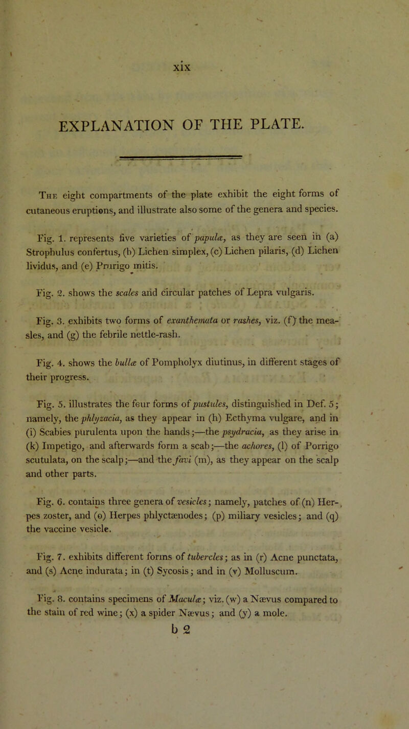 EXPLANATION OF THE PLATE. The eight compartments of the plate exhibit the eight forms of cutaneous eruptions, and illustrate also some of the genera and species. Fig. 1. represents five varieties of papula, as they are seen in (a) Strophulus confertus, (b) Lichen simplex, (c) Lichen pilaris, (d) Lichen lividus, and (e) Prurigo mitis. Fig. 2. shows the scales arid circular patches of Lepra vulgaris. Fig. 3. exhibits two forms of exanthemata or rashes, viz. (f) the mea- sles, and (g) the febrile nettle-rash. Fig. 4. shows the bulla of Pompholyx diutinus, in different stages of their progress. Fig. 5. illustrates the four forms of pustules, distinguished in Def. 5; namely, the phlyzacia, as they appear in (h) Ecthyma vulgare, and in (i) Scabies purulenta upon the hands;—the psydracia, as they arise in (k) Impetigo, and afterwards form a scab;—the achores, (1) of Porrigo scutulata, on the scalp;—and the favi (m), as they appear on the scalp and other parts. Fig. 6. contains three genera of vesicles; namely, patches of (n) Her-, pes zoster, and (o) Herpes phlyctaenodes; (p) miliary vesicles; and (q) the vaccine vesicle. Fig. 7. exhibits different forms of tubercles; as in (r) Acne punctata, and (s) Acne indurata; in (t) Sycosis; and in (v) Molluscum. Fig. 8. contains specimens of Macula; viz. (w) a Naevus compared to the stain of red wine; (x) a spider Naevus; and (y) a mole. b 2