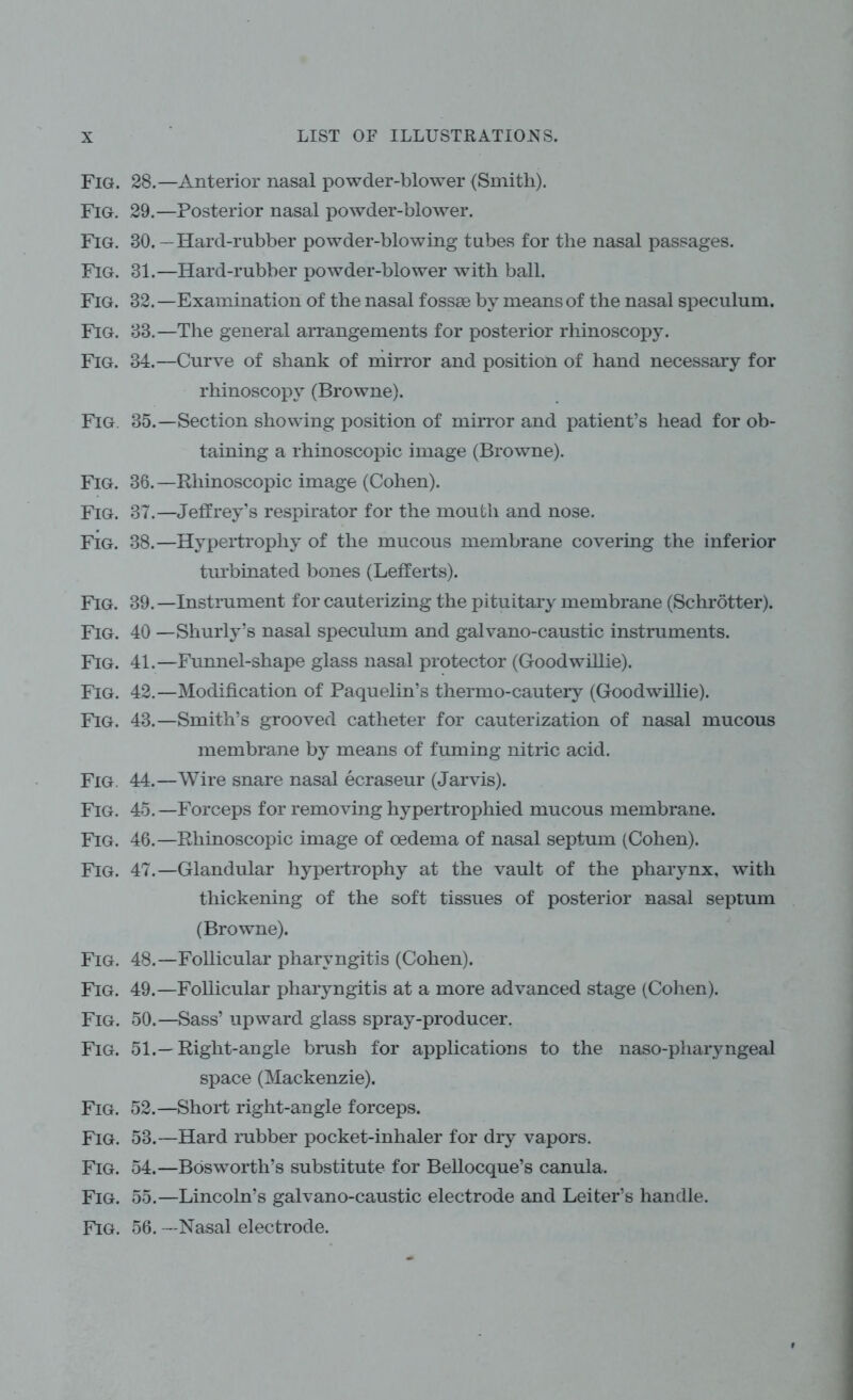 Fig. 28.—Anterior nasal powder-blower (Smith). Fig. 29.—Posterior nasal powder-blower. Fig. 30. - Hard-rubber powder-blowing tubes for the nasal passages. Fig. 31.—Hard-rubber powder-blower with ball. Fig. 32.—Examination of the nasal fossae by means of the nasal speculum. Fig. 33.—The general arrangements for posterior rhinoscopy. Fig. 34.—Curve of shank of mirror and position of hand necessary for rhinoscopy (Browne). Fig. 35.—Section showing position of mirror and patient’s head for ob- taining a rhinoscopic image (Browne). Fig. 36.—Rhinoscopic image (Cohen). Fig. 37.—Jeffrey’s respirator for the mouth and nose. Fig. 38.—Hypertrophy of the mucous membrane covering the inferior turbinated bones (Lefferts). Fig. 39. —Instrument for cauterizing the pituitary membrane (Schrotter). Fig. 40 —Shurly’s nasal speculum and galvano-caustic instruments. Fig. 41.—Funnel-shape glass nasal protector (Goodwillie). Fig. 42.—Modification of Paquelin’s thermo-cautery (Goodwillie). Fig. 43.—Smith’s grooved catheter for cauterization of nasal mucous membrane by means of fuming nitric acid. Fig. 44.—Wire snare nasal ecraseur (Jarvis). Fig. 45.—Forceps for removing hypertrophied mucous membrane. Fig. 46.—Rhinoscopic image of oedema of nasal septum (Cohen). Fig. 47.—Glandular hypertrophy at the vault of the pharynx, with thickening of the soft tissues of posterior nasal septum (Browne). Fig. 48.—Follicular pharyngitis (Cohen). Fig. 49.—Follicular pharyngitis at a more advanced stage (Cohen). Fig. 50.—Sass’ upward glass spray-producer. Fig. 51.—Right-angle brush for applications to the naso-pliaryngeal space (Mackenzie). Fig. 52.—Short right-angle forceps. Fig. 53.—Hard rubber pocket-inhaler for dry vapors. Fig. 54.—Bosworth’s substitute for Bellocque’s canula. Fig. 55.—Lincoln’s galvano-caustic electrode and Leiter’s handle. Fig. 56. —Nasal electrode.