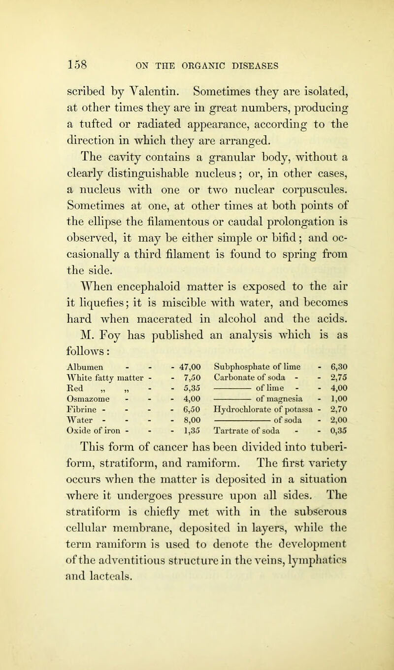 scribed by Yalentin. Sometimes they are isolated, at other times they are in great numbers, producing a tufted or radiated appearance, according to the direction in which they are arranged. The cavity contains a granular body, without a clearly distinguishable nucleus; or, in other cases, a nucleus with one or two nuclear corpuscules. Sometimes at one, at other times at both points of the ellipse the filamentous or caudal prolongation is observed, it may be either simple or bifid; and oc- casionally a third filament is found to spring from the side. When encephaloid matter is exposed to the air it liquefies; it is miscible with water, and becomes hard when macerated in alcohol and the acids. M. Foy has published an analysis which is as follows: Albumen - 47,00 Subphosphate of lime 6,30 White fatty matter - - 7,50 Carbonate of soda - 2,75 Red „ „ - 5,35 of lime 4,00 Osmazome - 4,00 of magnesia 1,00 Fibrine - - 6,50 Hydrochlorate of potassa - 2,70 Water - - 8,00 of soda 2,00 Oxide of iron - - 1,35 Tartrate of soda 0,35 This form of cancer has been divided into tuberi- form, stratiform, and ramiform. The first variety occurs when the matter is deposited in a situation Avhere it undergoes pressure upon all sides. The stratiform is chiefly met with in the subserous cellular membrane, deposited in layers, while the term ramiform is used to denote the development of the adventitious structure in the veins, lymphatics and lactcals.