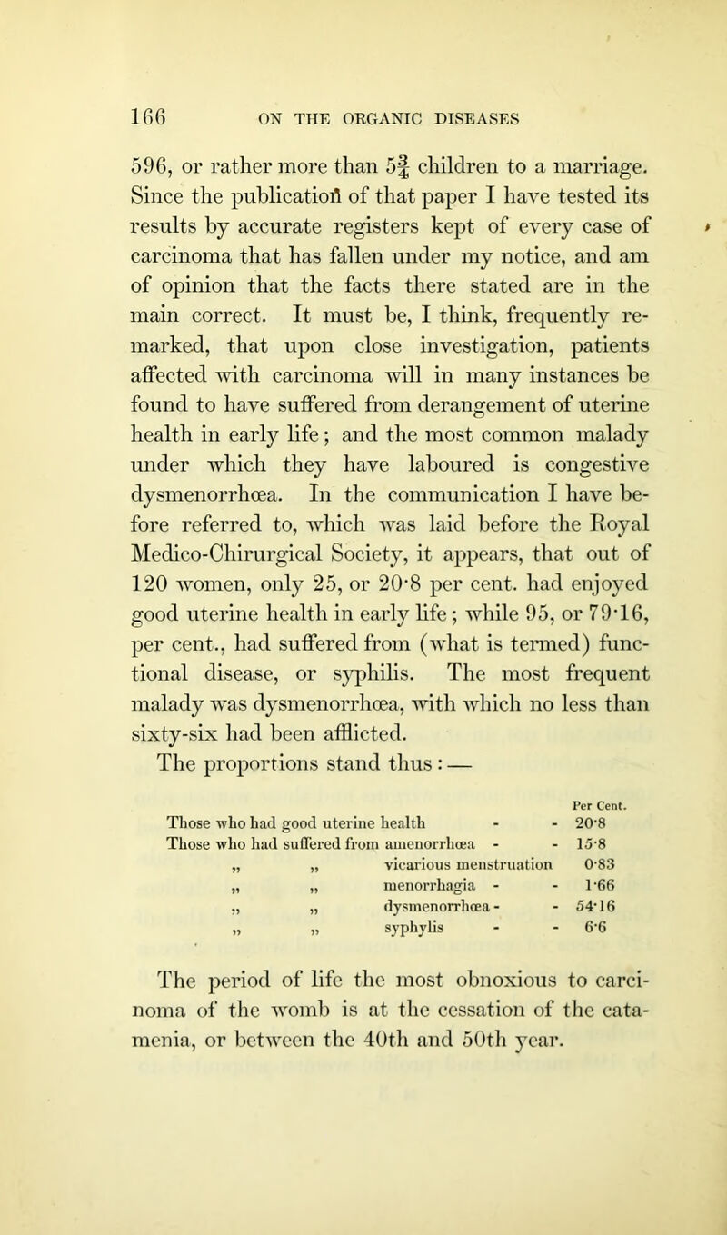 596, or rather more than 5§ children to a marriage. Since the publication of that paper I have tested its results by accurate registers kept of every case of carcinoma that has fallen under my notice, and am of opinion that the facts there stated are in the main correct. It must be, I think, frequently re- marked, that upon close investigation, patients affected with carcinoma will in many instances be found to have suffered from derangement of uterine health in early life; and the most common malady under which they have laboured is congestive dysmenorrhoea. In the communication I have be- fore referred to, which was laid before the Royal Medico-Chirurgical Society, it appears, that out of 120 women, only 25, or 20*8 per cent, had enjoyed good uterine health in early life; while 95, or 79*16, per cent., had suffered from (what is termed) func- tional disease, or syphilis. The most frequent malady was dysmenorrhoea, with which no less than sixty-six had been afflicted. The proportions stand thus : — Per Cent. Those who had good uterine health - - 20'8 Those who had suffered from amenorrhcea - - 15'8 „ „ vicarious menstruation 0-83 „ „ menorrhagia - - 1 *66 „ „ dysmenorrhoea- - 54' 16 „ „ syphylis - - 6*6 The period of life the most obnoxious to carci- noma of the womb is at the cessation of the cata- menia, or between the 40th and 50th year.