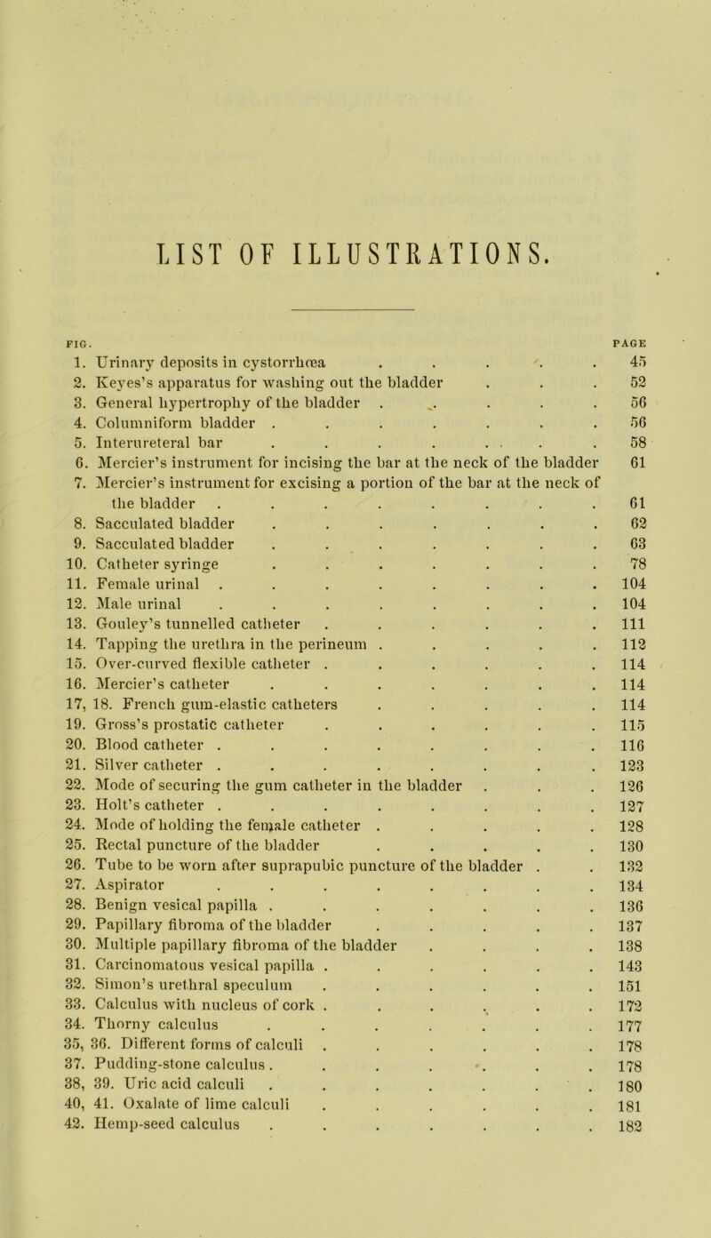 LIST OF ILLUSTRATIONS. FIG. PAGE 1. Urinary deposits in cystori'licea . . . . .45 2. Keyes’s apparatus for washing out the bladder . . .52 3. General hypertrophy of the bladder . . . .56 4. Columniforin bladder ....... 56 5. Internreteral bar . . . . ... .58 6. Mercier’s instrument for incising the bar at the neck of the bladder 61 7. Mercier’s instrument for excising a portion of the bar at the neck of the bladder . . . . . . . .61 8. Sacculated bladder ....... 62 9. Sacculated bladder ....... 63 10. Catheter syringe ....... 78 11. Female urinal ........ 104 12. Male urinal ........ 104 13. Gouley’s tunnelled catheter ...... Ill 14. Tapping the urethra in the perineum . . . . .112 15. Over-curved flexible catheter ...... 114 16. Mercier’s catheter . . . . . . .114 17. 18. French gum-elastic catheters ..... 114 19. Gross’s prostatic catheter . . . . . .115 20. Blood catheter ........ 116 21. Silver catheter ........ 123 22. Mode of securing the gum catlieter in the bladder . . . 126 23. Holt’s catheter ........ 127 24. Mode of holding the fenja-le catheter ..... 128 25. Rectal puncture of the bladder ..... 130 26. Tube to be worn after suprapubic puncture of the bladder . . 132 27. Aspirator . . . . . . . .134 28. Benign vesical papilla ....... 136 29. Papillary fibroma of the bladder ..... 137 30. Multiple papillary fibroma of the bladder .... 138 31. Carcinomatous vesical papilla ...... 143 32. Simon’s urethral speculum ...... 151 33. Calculus with nucleus of cork ...... 172 34. Thorny calculus . . . . . . .177 35. 36. Different forms of calculi ...... 178 37. Pudding-stone calculus. . . . . . . 178 38, 39. Uric acid calculi . . . . . . . 180 40, 41. Oxalate of lime calculi ...... 181 42. Hemp-seed calculus ....... 182