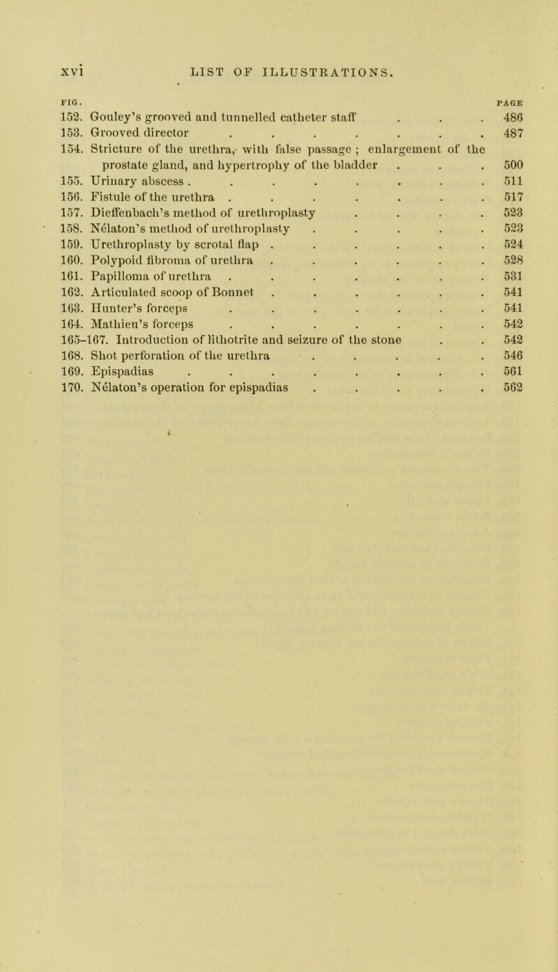 FIG. PAGE 152. Gouley’s grooved and tunnelled catheter staff . . . 486 153. Grooved director ....... 487 154. Stricture of the urethra,- with false passage ; enlargement of the prostate gland, and hypertrophy of the bladder . . . 500 155. Urinary abscess ........ 511 156. Fistule of the urethra . . . . . . .517 157. Dieffenbach’s method of urethroplasty .... 523 158. Nelaton’s method of urethroplasty ..... 523 159. Urethroplasty by scrotal flap ...... 524 160. Polypoid fibroma of urethra ...... 528 161. Papilloma of urethra ....... 531 162. Articulated scoop of Bonnet ...... 541 163. Hunter’s forceps ....... 541 164. Mathieu’s forceps ....... 542 165-167. Introduction of lithotrite and seizure of the stone . . 542 168. Shot perforation of the urethra . . . . . 546 169. Epispadias ........ 561 170. Nelaton’s operation for epispadias ..... 562