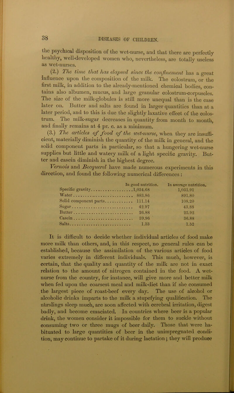 the psychical disposition of the wet-nurse, and that there are perfectly healthy, Avell-developed women who, nevertheless, are totally useless as wet-nurses. (2.) The time that has elapsed since the confinement has a great influence upon the composition of the milk. The colostrum, or the first milk, in addition to the already-mentioned chemical bodies, con- tains also albumen, mucus, and large granular colostrum-corpuscles. The size of the milk-globules is still more unequal than is the case later on. Butter and salts are found in larger quantities than at a later period, and to this is due the slightly laxative effect of the colos- trum. The milk-sugar decreases in quantity from month to month, and finally remains at 4 pr. c. as a minimum. (3.) The articles of food of the wet-nurse^ when they are insuffi- cient, materially diminish the quantity of the millc in general, and the solid component parts in particular, so that a hungering wet-nm*se supplies but little and watery milk of a light specific gravity. But- ter and casein diminish in the highest degree. Vernois and JBeequerel have made numerous experiments in this direction, and found the following numerical differences : Specific gravity In good nutrition. 1,034.68 In average nutrition, 1,031.91 Water 891.80 Solid component parts... 111.14 108.20 Sugar 43.88 Butter 26.88 25.92 Casein 36.88 Salts 1.33 1.52 is difficult to decide whether individual articles of food make more milk than others, and, in this respect, no general rules can be established, because the assimilation of the various articles of food varies extremely in different individuals. This much, however, is certain, that the quality and quantity of the milk are not in exact relation to the amount of nitrogen contained in the food. A wet- nurse from the country, for instance, will give more and better milk when fed upon the coarsest meal and mill<-diet than if she consumed the largest piece of roast-beef every day. The use of alcohol or alcoholic drinks imparts to the milk a stupefying qualification. The nUrslings sleep much, are soon affected with cerebral irritation, digest badly, and become emaciated. In countries where beer is a popular drink, the women consider it impossible for them to suckle without consuming two or three mugs of beer daily. Those that were ha- bituated to large quantities of beer in the unimpregnated condi- tion, may continue to partake of it during lactation; they will produce