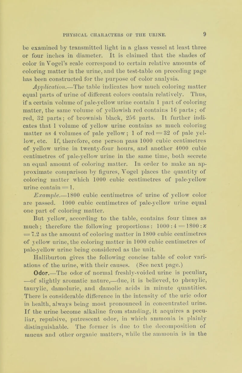 be examined by transmitted light in a glass vessel at least three or four inches in diameter. It is claimed that the shades of color in Vogel’s scale correspond to certain relative amounts of coloring matter in the urine, and the test-table on preceding page has been constructed for the purpose of color analysis. Application.—The table indicates how much coloring matter equal parts of urine of different colors contain relatively. Thus, if a certain volume of pale-yellow urine contain 1 part of coloring matter, the same volume of yellowish red contains 1G parts; of red, 32 parts; of brownish black, 256 parts. It further indi- cates that 1 volume of yellow urine contains as much coloring matter as 4 volumes of pale yellow; 1 of red = 32 of pale yel- low, etc. If, therefore, one person pass 1000 cubic centimetres of jrnllow urine in twenty-four hours, and another 4000 cubic centimetres of pale-yellow urine in the same time, both secrete an equal amount of coloring matter. In order to make an ap- proximate comparison by figures, Vogel places the quantity of coloring matter which 1000 cubic centimetres of pale-yellow urine contain = 1. Example.—1800 cubic centimetres of urine of yellow color are passed. 1000 cubic centimetres of pale-yellow urine equal one part of coloring matter. But yellow, according to the table, contains four times as much; therefore the following proportions: 1000 : 4 = 1800 : x — 7.2 as the amount of coloring matter in 1800 cubic centimetres of yellow urine, the coloring matter in 1000 cubic centimetres of pale-yellow urine being considered as the unit. Halliburton gives the following concise table of color vari- ations of the urine, with their causes. (See next page.) Odor.—The odor of normal freshly-voided urine is peculiar, —of slightly aromatic nature,—due, it is believed, to phenylie, taurylic, damoluric, and damolie acids in minute quantities. There is considerable difference in the intensity of the uric odor in health, always being most pronounced in concentrated urine. If the urine become alkaline from standing, it acquires a pecu- liar, repulsive, putrescent odor, in which ammonia is plainly distinguishable. The former is due to the decomposition ol mucus and other organic matters, while the ammonia is in the