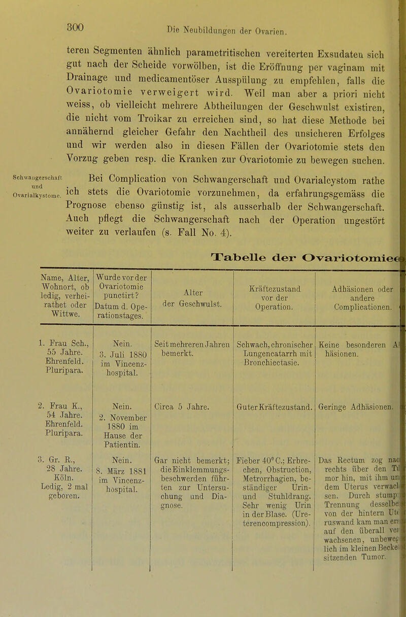 teren Segmenten ähnlich parametritischen vereiterten Exsudatea sich gut nach der Scheide vorwölben, ist die Eröffnung per vaginam mit Drainage und medicamentöser Ausspülung zu empfehlen, falls die Ovariotomie verweigert wird. Weil man aber a priori nicht weiss, ob vielleicht mehrere Abtheilungen der Geschwulst existiren, die nicht vom Troikar zu erreichen sind, so hat diese Methode bei annähernd gleicher Gefahr den Nachtheil des unsicheren Erfolges und wir werden also in diesen Fällen der Ovariotomie stets den Vorzug geben resp. die Kranken zur Ovariotomie zu bewegen suchen. Bei Complication von Schwangerschaft und Ovarialcystom rathe Ovarialkystome. ^^^^^ Ovarlotomic vorzunchmcn, da erfahrungsgemäss die Prognose ebenso günstig ist, als ausserhalb der Schwangerschaft. Auch pflegt die Schwangerschaft nach der Operation ungestört weiter zu verlaufen (s. Fall No. 4). Schwangerschaft und Tabelle der Ovariotomiec Name, Alter, Wohnort, ob ledig, verhei- rathet oder Wittwe. Wurde vor der Ovariotomie punctirt? Datum d. Ope- rationstages. Alter der Geschwulst. 1. Frau Sch., 55 Jahre. Ehi-enfeld. Pluripara. 2. Frau K., 54 Jahre. Ehrenfeld. Pluripara. 3. Gr. R., 28 Jahre. Köln. Ledig, 2 mal geboren. Nein. 3. Juli 1880 im Yincenz- hospital. Nein. 2. November 1880 im Hause der Patientin. Nein. 8. Mcärz 1881 im Vincenz- hospital. Seit mehreren Jahren bemerkt. Circa 5 Jahre. Gar nicht bemerkt; die Einklemmungs- beschwerden führ- ten zur Untersu- chung ünd Dia- Kräftezustand vor der Operation. Schwach, chronischer Lungencatarrh mit Bronchiectasie. Guter Kräftezustand. Fieber 40° C: Erbre- chen, Obstruction, Metrorrhagien, be- ständiger Urin- und Stuhldrang. Sehr wenig Urin in der Blase. (Ure- terencompression). Adhäsionen oder andere Complicationen. Keine besonderen A häsionen. Geringe Adhäsionen. Das Rectum zog nao rechts über den Ti' mor hin, mit ihm un dem Uterus verwacl sen. Durcli stump: Trennung desselbe von der hintern üt< ruswand kam man er? auf den überall ver wachsenen, unbewef lieh im kleinen Becke! sitzenden Tumor.