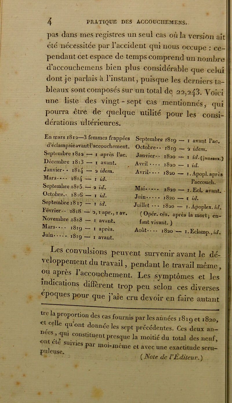 pas dans mes registres un seul cas où la version ait été nécessitée par l’accident qui nous occupe : ce- pendant cet espace de temps comprend un nombre d’accouchemens bien plus considérable que celui dont je parlais à l’instant, puisque les derniers ta- bleaux sont composés sur un total de 22,2/fî. Voici une liste des vingt - sept cas mentionnés, qui pourra être de quelque utilité pour les consi- dérations ultérieures. En mars 1812 3 femmes frappées Septembre r8i9 — 1 avant l’ac. d’éclampsie avaut l’accouchement. Octobre-. 1819 — * idem Septembre 1812 - , après l’ac. Janvier-. i82o - , id.{-nm^ Décembre 1813 — 1 avant. Janvier- • 1814 — 2 idem. Mars-- - - 1814 — x id. Septembre i8i5 — a id. Octobre.- 1816 — 1 id. Septembre 18 17 — 1 id. Février-• 1818 — a, 1 apr., 1 av Novembre 1818 — 1 avant. Mars 1819 — x après. Juin 1819 — 1 avant. Avril -... 1820 — 1 id. Avril 1820 — i.Apopl. après l’accouch. Mai 1820 — r.EcL avant. Juin- . • •. 1820 — r id. Juillet - 1820 — 1. Apoplex. id. ( Opér. cés. après la mort; en- fant vivant. ) Août-... 1820 — i.Eclamp.jû/. Les convulsions peuvent survenir avant le dé- veloppement du travail, pendant le travail même, j>u après 1 accouchement. Les symptômes et les indications diffèrent trop peu selon ces diverses époques pour que j aie cru devoir en faire autant \ ou ti c lapioportion des cas fournis par les années 1819 et 1820, . qu ont donnée les sept précédentes. Ces deux an- nées qui constituent presque la moitié du total des neuf, pilleuse Pai m°i~4ucine et avec une exactitude scru- ( Note de VÉditeur. )