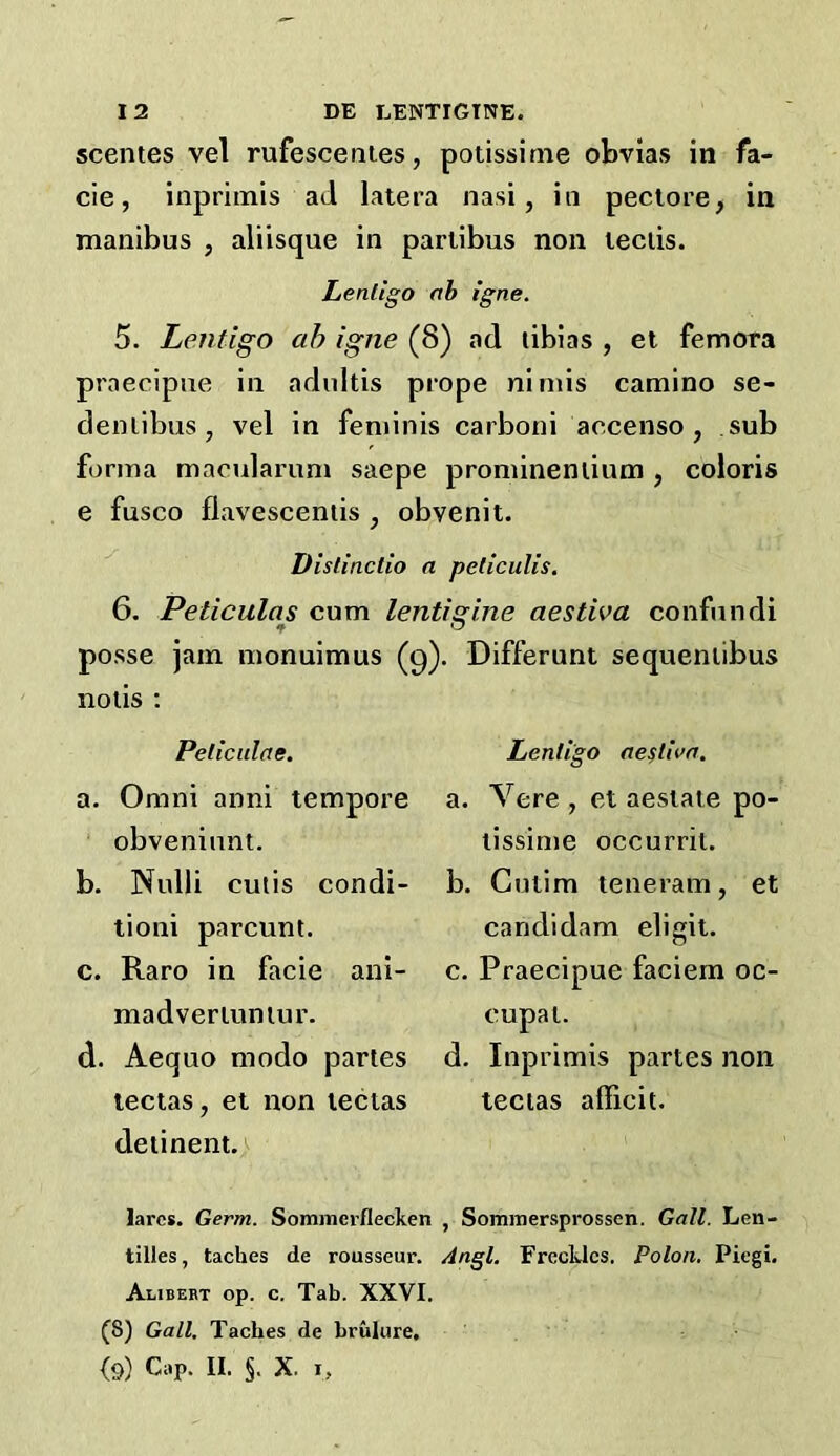 scentes vel rufesceiiies, potissime obvias in fa- cie, inprimis aJ latera nasi, in pectore, in manibus , aliisque in parlibus non leciis. Lentigo ab igne. 5. Lentigo ah igne (8) ad libias , et femora praecipue in adiiltis prope niniis camino se- deniibus, vel in feniinis carboni accenso , sub forma macularuni saepe promineniium , colons e fusco flavescentis , obvenit. Dislinclio a peticulis. 6. Peticulas cum lentisine aestiva confnndi posse jam monuimus (9). Differunt sequeniibus noiis ; Peliculae. a. Omni anni tempore obveniunt. b. Nulli cutis condi- tion! parcunt, c. Raro in facie ani- madverluniur. d. Aequo modo partes tectas, et non tectas detinent. lares. Germ. Sommerflecken , Sommersprossen. Gall. Len- tilles, taches de rousseur. Angl. FreclUcs. Polon. Piegi. Alidert op. c. Tab. XXVI. (8) Gall, Taches de brulure, (9) Cap. II. §. X. I, Lentigo ae$liva. a. Vere , et aestaie po- lissime occurril. b. Cntim teneram, et candidam digit. c. Praecipue faciem oc- cupal. d. Inprimis partes non tectas albeit.