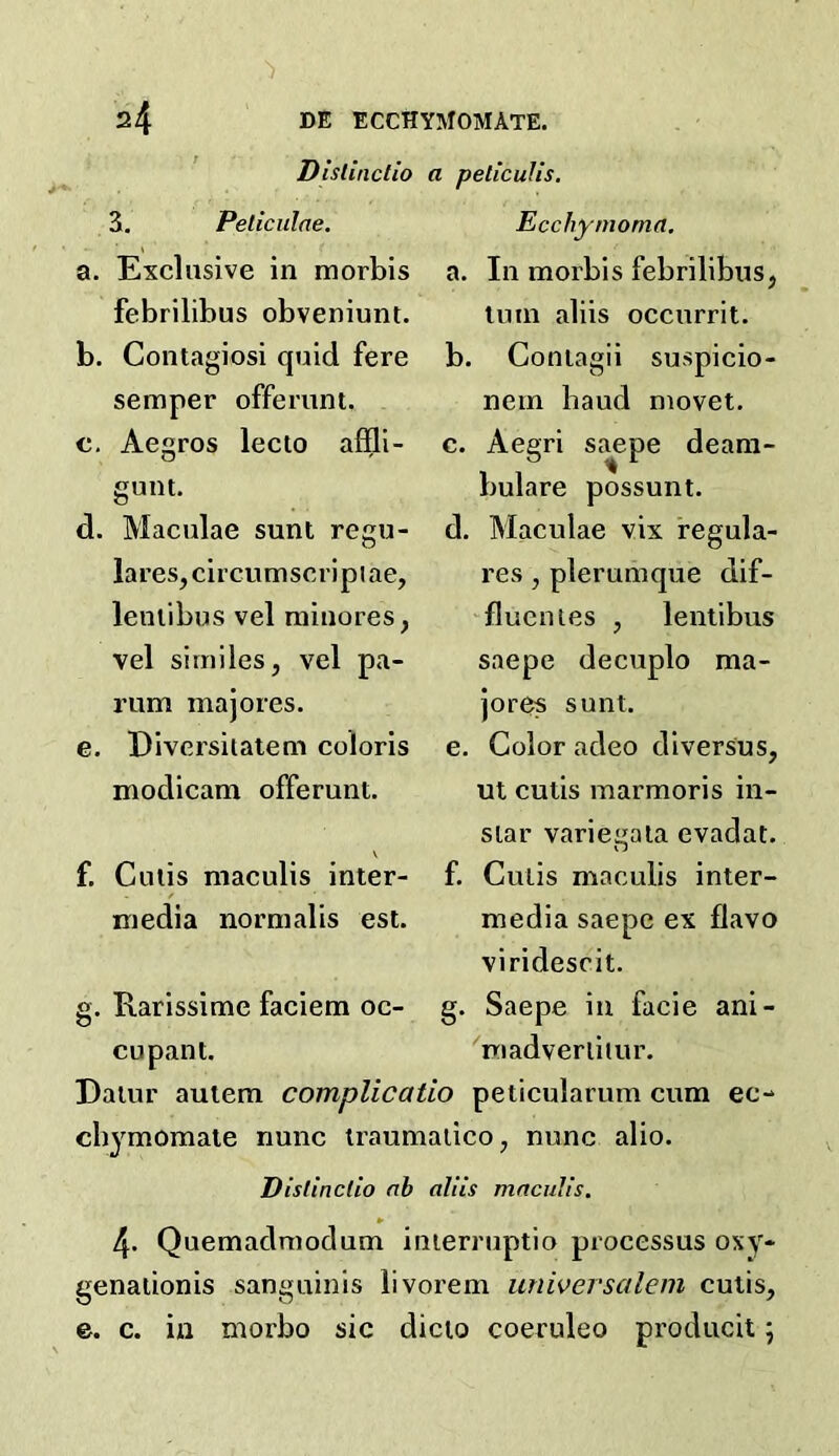 Dislinclio a peliculis. 3, Peticulne. a. Exclusive in morbis febrilibus obveniunt. b. Contagiosi quid fere semper offerum. c. Aegros lecto aflfli- gunt. d. Maculae sunt regu- laresjcircumscripiae, lemibus vel rainores, vel similes, vel pa- rum majores. e. Diversiiatem colons modicam offerunt. Ecchymomrt. a. In morbis febrilibus, luin aliis occurrit. b. Coniagii suspicio- nein baud movet. c. Aegri saepe deam- bulare possunt. d. Maculae vix regula- res , plerumque dif- fluenies , lentibus saepe decuplo ma- jores sunt. e. Color adeo diversus, ut cutis marmoris in- slar variegala evadat. f. Cutis maculis inter- media normalis est. g. Rarissime faciem oc- cupant. f. Cutis maculis inter- media saepe ex flavo viridescit. g. Saepe in facie ani- ^madverliiur. Eaiur aulem complicatio peticularum cum ec- cbymomaie nunc iraumatico, nunc alio. Dislinclio ab aliis maculis. 4. Quemadraodum inierruptio processus oxy* genationis sanguinis livorem universalem cutis, e. c. in morbo sic dicio coeruleo producit;