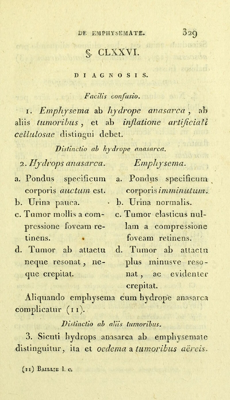 §. CLXXVI. DI AGNOSIS. FaciUs confusio. I. Emphysema ab hjdrope anasarca , ab aliis tumoribus, et ab injlatione artificiali cellulosae clistin£?ui debet. Dislinctio ah hy drope anasarca. 2. Hydrops anasarca. a. Pondus speclficum corporis auctani est. b. Urina pauea. c. Tamor raollis a com- pressione foveara re- tinens. d. Tumor ab attactu neque resonat, ne- que crepiiat. Aliquando emphysema complicalnr (ii). Dislinctio ab aJ Emphysema. a. Pondus specificum cov^ovis imminutum. b. Urina norraalis. c. Tumor elasticus nul- 1am a compressione foveam relinens. d. Tumor ab atiactn plus minusve reso- nat , ac evidenter crepitat. cum hydrope anasarca iis tumoribus. 3. Sicmi hydrops anasarca ab emphysemaic disilnguiiur^ iia et oedema s. tumoribus aercis. (11) Baillie 1. c.