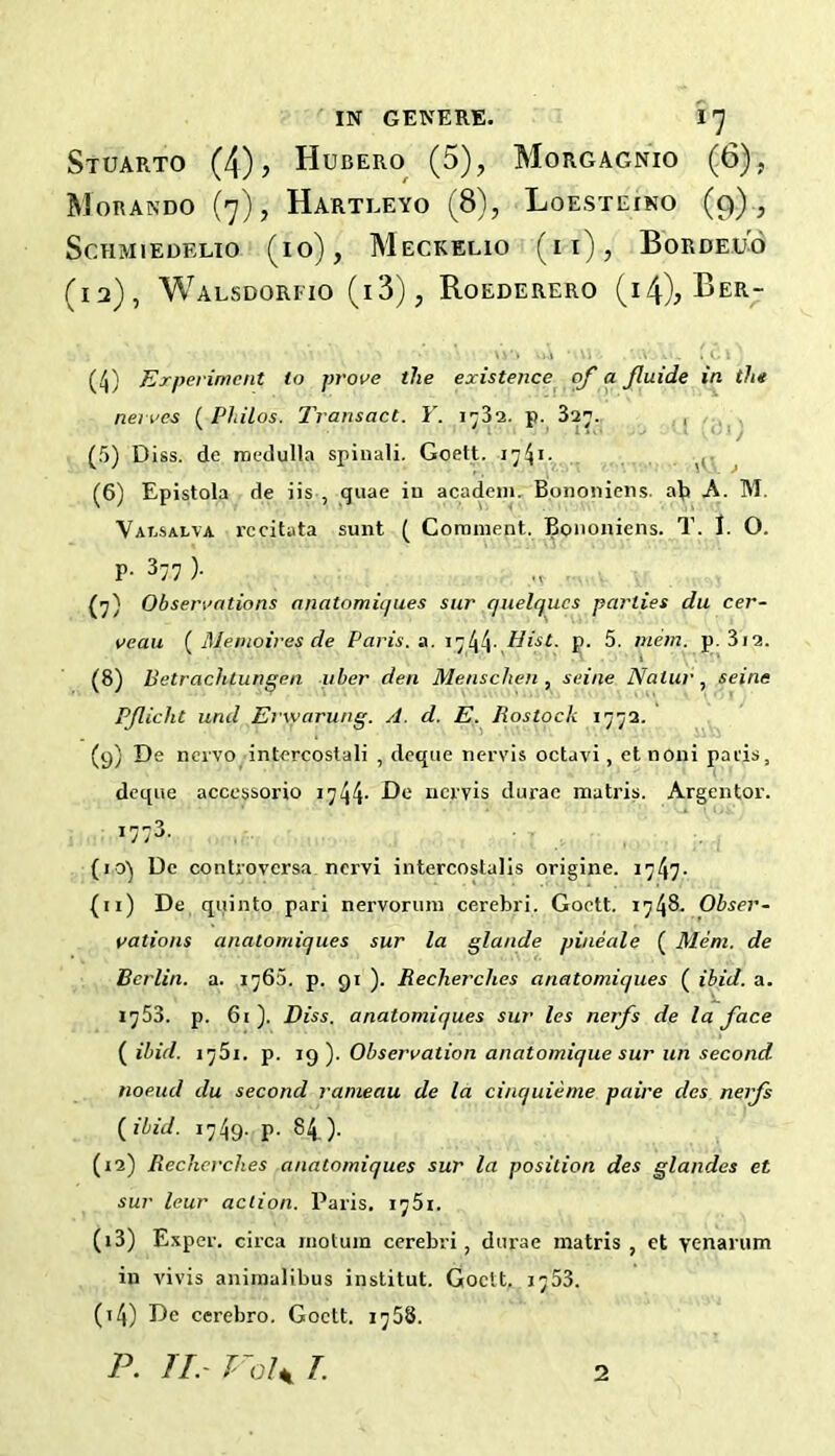 Stuarto (4), Hubero^ (5), Morgagnio (6), Morando (7), Hartleyo (8), Loesteino (9) , SCHMIEDFXIO (10), MeCKELIO (lt)j BoRDEUO (12), Walsdorfio (i3), Roederero (14), Ber- (4) Experiment to prove the existence of a Jluide in the nerves ( Philos. Transact. Y. p. 32^. , (5) Diss. de medulla spinali. Goett. 1741- . , (6) Epistola de iis , quae iu acadein. Bononiens. aB A. M. Valsalva rccitata sunt ^ Cornment. Bononiens. T. I. O. P- 3-7 )• (7) Observations anatomujues sur quelqucs parties du cer- veau { Memoires de Paris, a. Hist. p. 5. ;we;?z. j). 3i2. (8) Betrachlungen uber den Menschen , seine Natur, seine PJlicht und Erxyarung. A. d. E. Rostock 1772. (9) De nei'vo intercostali , deque nervis octavi, etnoni pai'is, deque accessorio 1744- -D*-' nervis durac inatris. Argentor. (10') De controversa nervi intercoslalis origine. 1747- (11) De quinto pari nervorum cerebri. Goett. 1748. Obser- vations analomicjues sur la glande pineale ( Mem, de Berlin, a. 1760. p. 91 ). Eecherches anatomiques ( ibid. a. 1753. p. 61). Diss. anatomiques sur les nerfs de la face ibid. I’jSi. p. Observation anatomique sur un second noeud du second ranieau de la cinquieme paire des neifs {ibid. 1749. p. 84 ). (12) Rechcrches anatomiques sur la position des glandes et sur leur action. Paris, 1751. (13) Exper. circa niolum cerebri, durae inatris , et Yenai'i>n> in vivis anirnalibus institut. Goett. 1753. (14) De cerebro. Goett. 1758. P. II. rou T. 2
