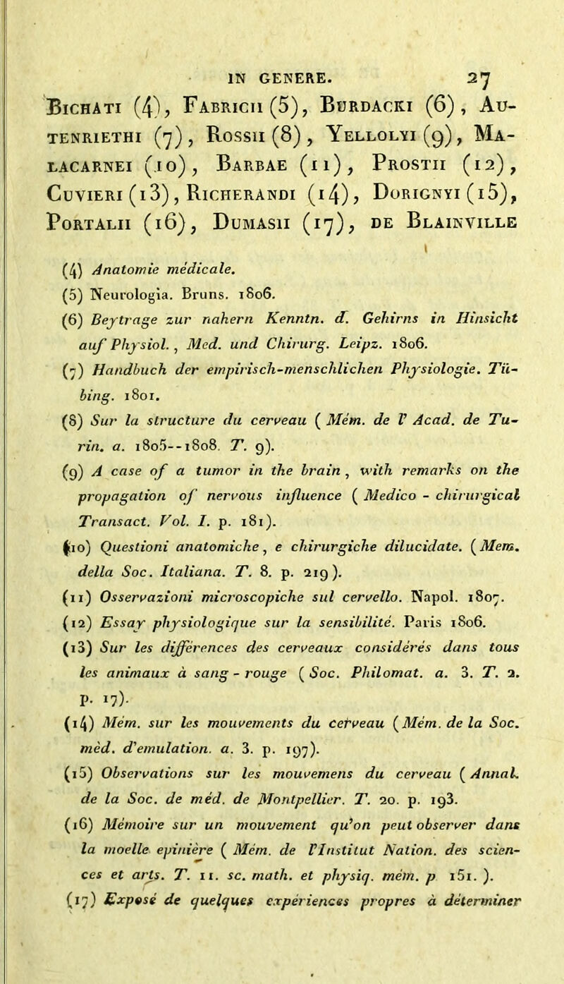 Bichati (4), Fabricii(5), Burdacki (6), Au- TENRIETHI (']'), RoSSlI (8) , YELLOLYl(g), Ma- EACARNEI (lo), BaRBAE (h), PrOSTII (12), CuVIERI (i3), Richerandi (i4)j Dorignyi (i5), PORTAEII (16), DumASII (17); DE BlAINVILLE I (4) Anatomie midicale. (5) Neurologia. Bruns. 1806. (6) Beytrage zur nakern Kenntn. d. Gehirns in Hinsicht auf Physiol. , Med. and Ckirurg. Leipz. 1806. () Handbuch der einpirisch-menschlichen Physiologie. Tu- bing. 1801. (8) Sur la structure du cerveau ( Min. de V Acad, de Tu- rin. a. i8o.5--i8o8, T. 9). (9) A case of a tumor in the brain , with remarks on the propagation of nervous influence ( Medico - chirurgical Transact. Vol. I. p. 181). |iio) Questioni anatomiche ^ e chirurgiche dilucidate. {^Mem. della Soc. Italiana. T. 8. p. 219). (11) Osservazioni microscopiche sul cervello. Napol. 1807. (12) Essay physiologique sur la sensibilite. Paris 1806. (13) Sur les differences des cerveaux consideres dans tous les animaux d sang - rouge ( Soc. Philomat. a. 3. T. 2. p. 17). (14) Mem. sur les mouvements du cetveau [^Mem.dela Soc. med. d'emulation, a. 3. p. 197). (15) Observations sur les mouvemens du cerveau (^AnnaL de la Soc. de med. de Montpellier. T. 20. p. 193. (16) Memoire sur un mouvement qu’on peut observer dans la moelle epiniere ( Mem. de CInslitut Nation, des scien- ces et arts. T. ii. sc. math, et physiq. mem. p i5i. ). (17) Expsse de quel^uet e.rperiences propres d determiner