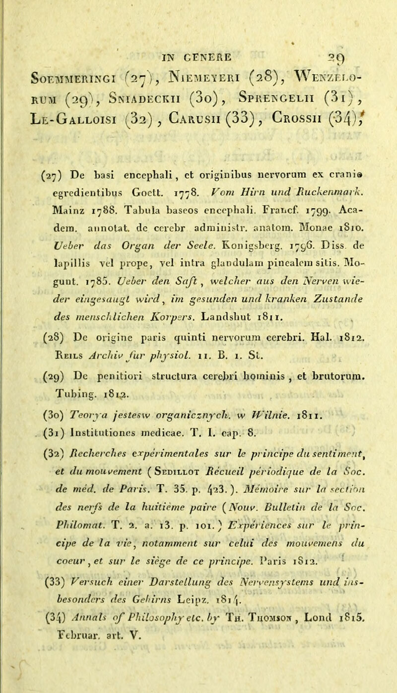 SOKJIMERINGI ('>■'•'), NjEMEVEIU (28), WeNZEEO- RUM (29'), Sniadeckii (3o) , Sprengelii (3i), Le-Galloisi (^32), Carusii(33), Crossii (-34)/ (ay) De basi enccpbali, ct originibus nervorum ex crania egrcdientibus Goetl. jyyS. Vom Him und Ruckenmark. Mainz iy88. Tabula baseos enccpbali. Francf. lygg. Aca- dein. aiinolat. dc ccrebr adniinistr. analom. Monae i8io. Veber das Or^an der Seele. Ronigsberg. 1796. Diss. de lapillis vcl prope, vel intra glundulain pinealcm sitis. Mo- gunt. 1785. Ueber den Saji, welcher aus den Nerven wie- der eingesaugl wird, im gesunden und kranken Zustande des inenschlichen Korpsrs. Landsbut 1811. (28) Dc origine paris quinti nervorum cerebri. Hal. 1812. Reils Arcliia J'ur physiol, it. B. 1. Si. (29) Dc penitiori slructura cerebri boininis , et brutorum. Tubing. i8i;2. (30) Teorya jestesw organicznych. w Wilnie. 1811. (31) Institiitiones medicae. T. I. cap. 8. (3a) Recherches experimentnles sur le principe du sentiment, et du mouvement ( Sedillot Recueil periodique de la Soc. de med. de Paris. T. 35. p. 4^3. ). Memoirs sur la .section des nerjs de la huitieme paire (Noiw. Bulletin de la Soc. Philomat. T. 2. a. i3. p. 101. ) Experiences sur le prin- cipe de la vie, notamment sur celui des mouvemens du coeur ,et sur le siege de ce principe. I'aris 1S12. • (33) Versuch ciner Darstellung des Ncryetisystems und ins- besonders des Gebirns Leipz. 181 (34) Annals of Philosophy etc. by Th. Tuomsox, Lond i8i5,