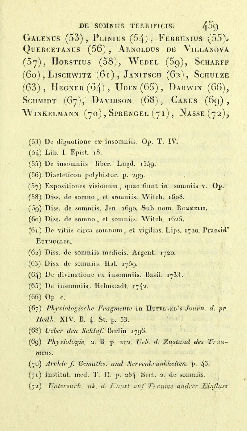 Galenus (53), PuNius (54j, Ferrenius (55)» Quercetanus (56), Arnoedus DE VielANOVA (S-y), HoRSTrus (58), Wedee (5q), Scharff (6o), Lischwitz (6t), Janitsch (62), Schueze (63), Hegner (64), Uden (65), Darwin (66), Schmidt (67), Davidson (68), Cards (69), AV INKEEMANN (jo) , SpRENGEE (7 i) , NaSSE (72), (53) Dc dignotione ex- insomniis. Op. T. IV. (54) Lib. I Epist. 18. (55) De in.soiniiiis liber. Lugd. i54g. (56) Diacteticoii iiolybistor. p. 299. , (5y) Exposiliories visioiium , quae fiiint in soinniis V. Op. (58) Diss. de somno , et soniniis. W^iteb. 1608. (Sg) Diss. de somniis. Jen. )6go. Sub iioin. Rowmelii. (Go) Diss. de somno, et somniis. Wileb. iGaS. (61) Dc vitiis circa soainum, et vigilias. Lips. 1720. PraesiA* Ettmolleb. (62) Diss. de soniniis medicis. Argent. 1720. (63) Diss. dc somniis. Hu!. 1769. (64) Dc divinationc ex insomniis. Basil. 173.8. (65) De insomniis.. Helmstadt. 1742. (66) Op. c. (67) Pliysiologische Fragmcnte in IIufelisd’s Joitfti. d. pr. Heilk. XiV. B. 4. St. p. 53. (68) Uchev den Schlqf. Berlin 1796. (69) Phjsiologie. 2. B p. 212. Ueb. d. Zusland des Tvau- mens. (70) Arcliw f. Gemuths. iiiid JSetH'enkvankhciten. [>. 43- (71) institut. nicd. T. II. p. 284 Sect. 2. dc somniis. (72} Vntersiich. id\ d. tlunst uuf Tt aume andrer £i;i/luss