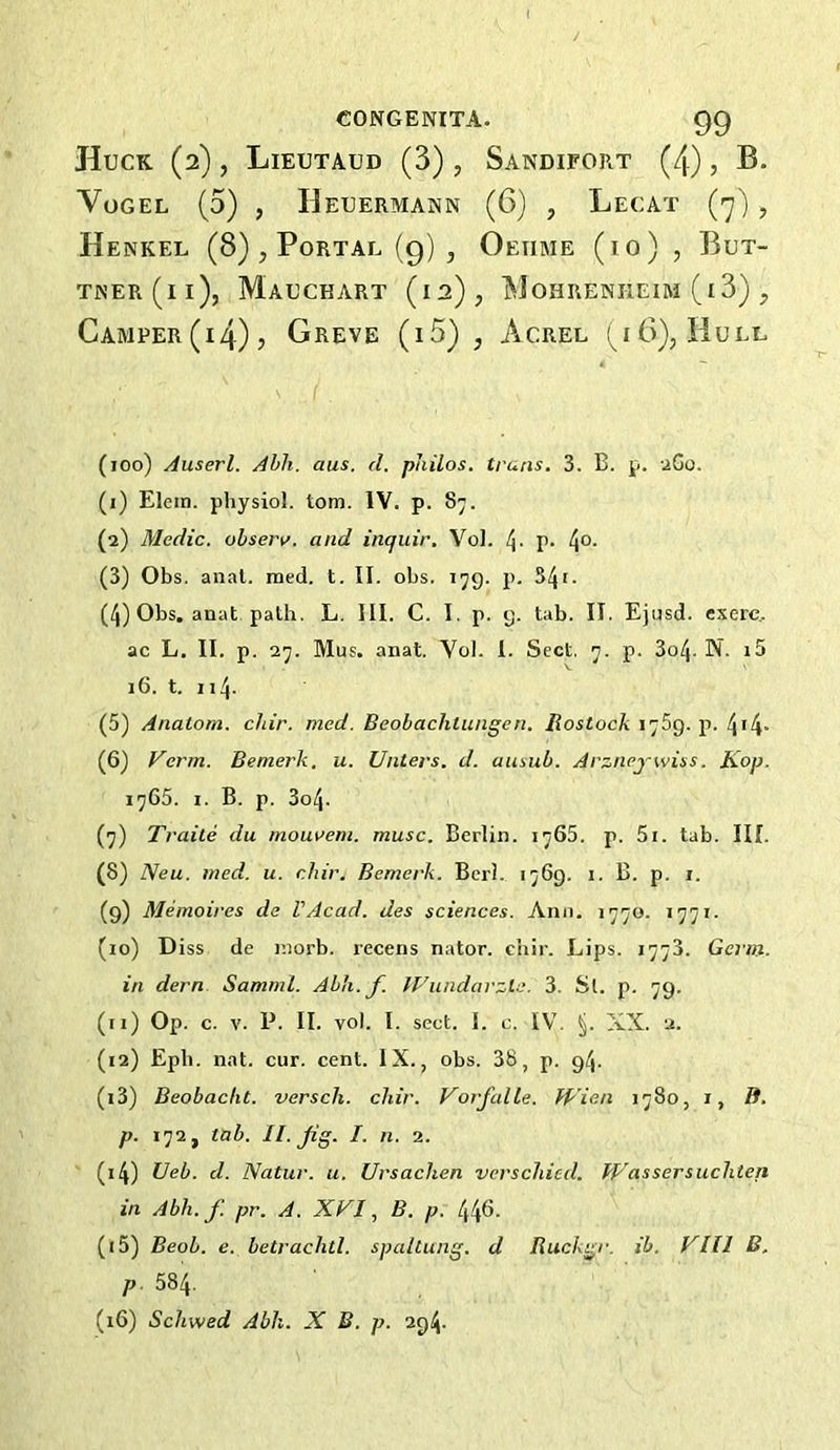 Huck (2), Lieutaud (3) , Sandifort (4), B. Vogel (5) , Heuermann (6) , Lecat ('y'), Henkel (8) , Portal (9) , Oetime (10) , But- tner(ii), Mauchart (12), TSIohrenheim (i3) , Camper (14) 5 Greve (i5) , Acrel (^16), Hull (100) Auserl. Ahli. aus. d. philos. trans. 3. B. ji. aGo. (1) Elein. physiol, tom. IV. p. 87. (2) Medic, obsert'. and inquir, VoJ. 4- P- 4°- (3) Obs. anal. med. t. II. obs. 179. p. 541- (4) Obs. anat path. L. III. C. I, p. 9. tab. II. Ejusd. eserc.. ac L. II. p. 27. Mus. anat. Voi. I. Sect. 7. p. 3o4- N. i5 16. t. n4- (5) Anatom, chir. med. Beobachtungen. Rostock iq^Q- p- 4*4* (6) Verm. Bemerk. u. Unters. d. ausub. Arznej'wiss. Kop. 1765. I. B. p. 3o4- (7) Traite du mouoem. muse. Berlin. 1765. p. 5i. tab. III. (8) Neu. med. u. chir, Bemerk. Beri. 1769. 1. B. p. i. (9) Memoires de VAcad. des sciences. Ann. 1770. 1771. (10) Diss de inorb. recens nator. chir. Lips. 1778. Germ, in dern Samml. Abh.f. IVundarzla. 3. Si. p. 79. (11) Op. c. V. P. II. vol. I. sect. I. c. IV. t). XX. 2. (12) Epb. nat. cur. cent. IX., obs. 38, p. 94. (13) Beobacht. verscli. chir. VorfalLe. Wien 1780, i, B. p. 172, tab. II. Jig. I. n. 2. (14) Ueb. d. Natur. u. Ursachen verschied. Wassersuchten in Abh.f. pr. A. XVI, B. p. 446. (15) Beob. e. betrachtl. spaltung. d Ruckgr. ib. VIII B. p. 584. (16) Schwed Abh. X B. p. 294.