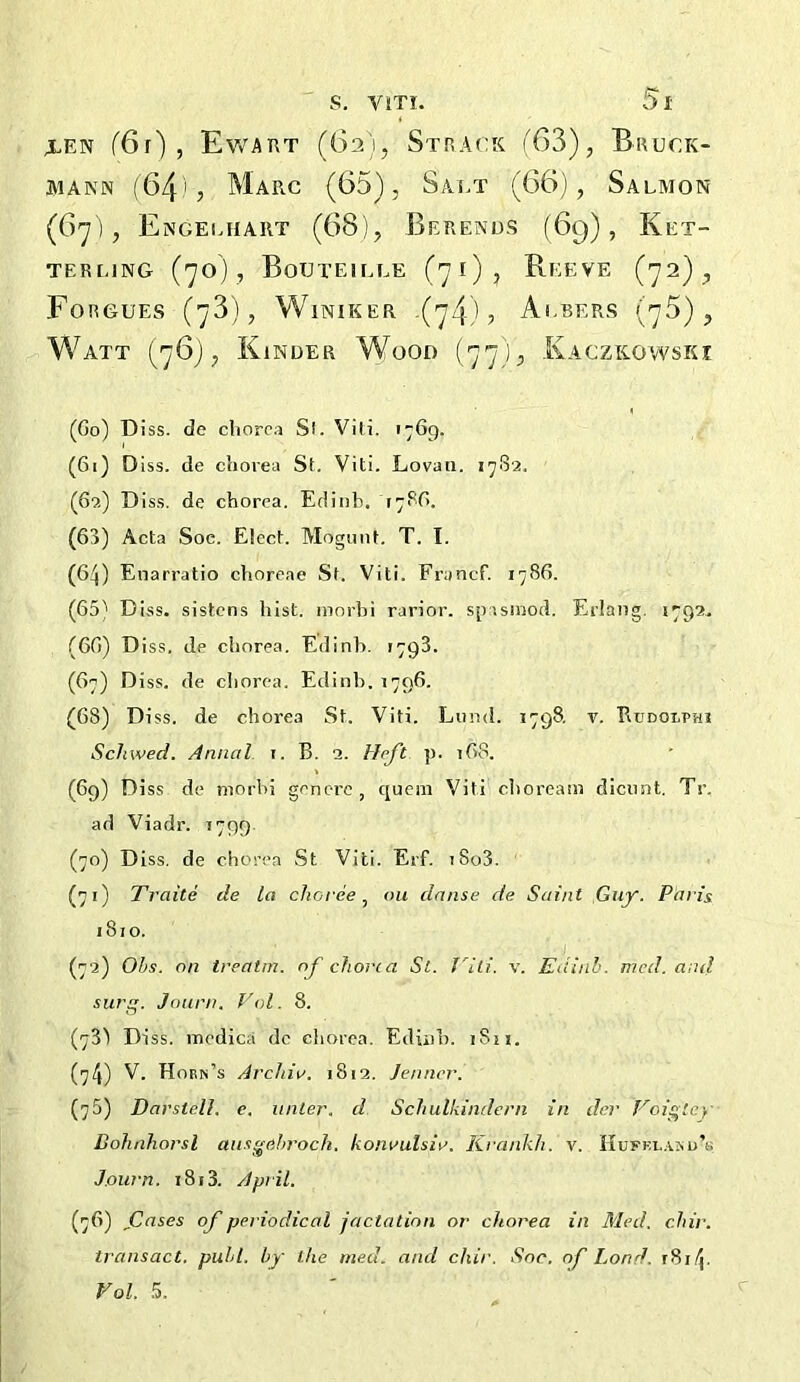 4.EN (6j) , EwAKT (62), S-mACK ('63), Bruck- MANN (64', Marc (65), Sai.t (66), Salmon (6'y), Engei.hart (68), Berends (69), Ket- TERrJNG (70), BoUTEILLE (J i) , ReEVE (72), FoRGUES (73), WlNIKER -{^j , AlBERS Watt (76), Kinder Wood (77), IvAczitowsKt (Go) Diss. de chorea Si. Vili. '769. (61) Diss. de chorea St. Viti. Lovan. 1782, (62) Diss. de chorea. Edinh. 178G. (63) Acta Soc. Elect. Mogunt. T. I. (64) Enarratio choreae St. Viti. Francf. 1786. (65) Diss. sistens lust, morbi rarior. spismod. Erlang. 1792. (66) Diss. de chorea. Edinh. 1793. (67) Diss. de chorea. Edinh. 1706. (68) Diss. de chorea St. Viti. Lund. 1798. v. Eudolphj Schwed. Annal i. B. 2. Heft ]). 168. (69) Diss de morhi gencrc , qucni Viti choream dicunt. Tr, ad Viadr. 1799 (70) Diss. de chorea St Viti. Erf. iSo3. (71) Traite de La choree^ on danse de Saint Guy. Paris 1810. (72) Ohs. on treatm. of chona Si. I'ili. v. Eitinh. mod. and surg. Joiirn. Pol. 8. (73^ Diss. inodica dc chorea. Edinh. iSii. (74) V. Horn’s Archia. 1812. jenner. (y5) Darstell. e. unter, d Schulkindcrn in dor Voigicy Bolinhorsl ausgehroch. konaulsia. Krankli. v. HuFKL.^su’ti J.ourn. i8i3. April. (76) fuses of periodical jactation or chorea in Med. cJiir. transact, pull, hy the med. and chir, Soc. of Load. 1814. Vol .5.